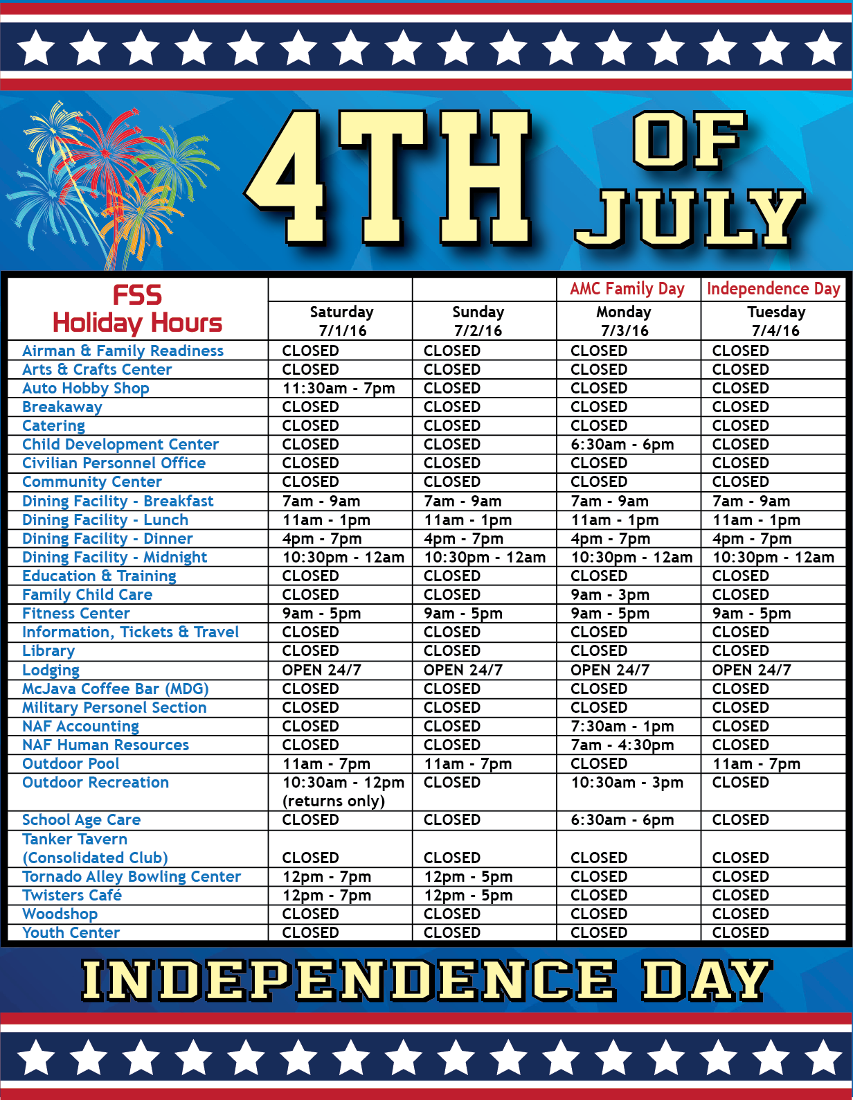 Independence Day Hours – REFUEL McCONNELL.com