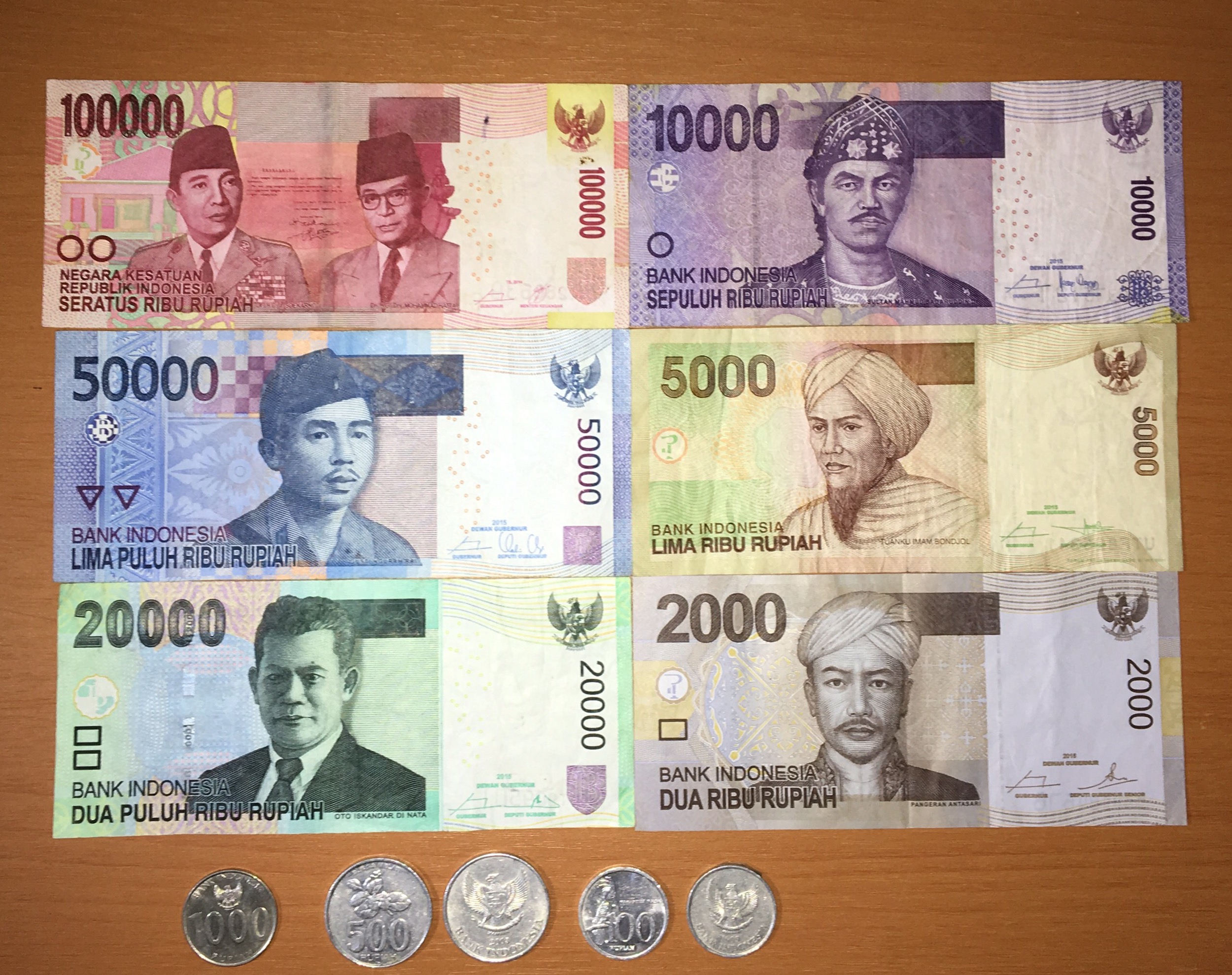 Dollars and cents, rupiah and sen – Here to Make Friends