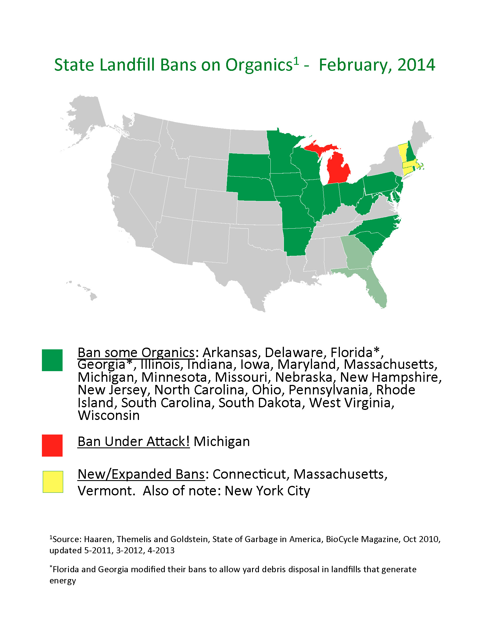 Landfill Ban Map 2-2014 | US Composting Council