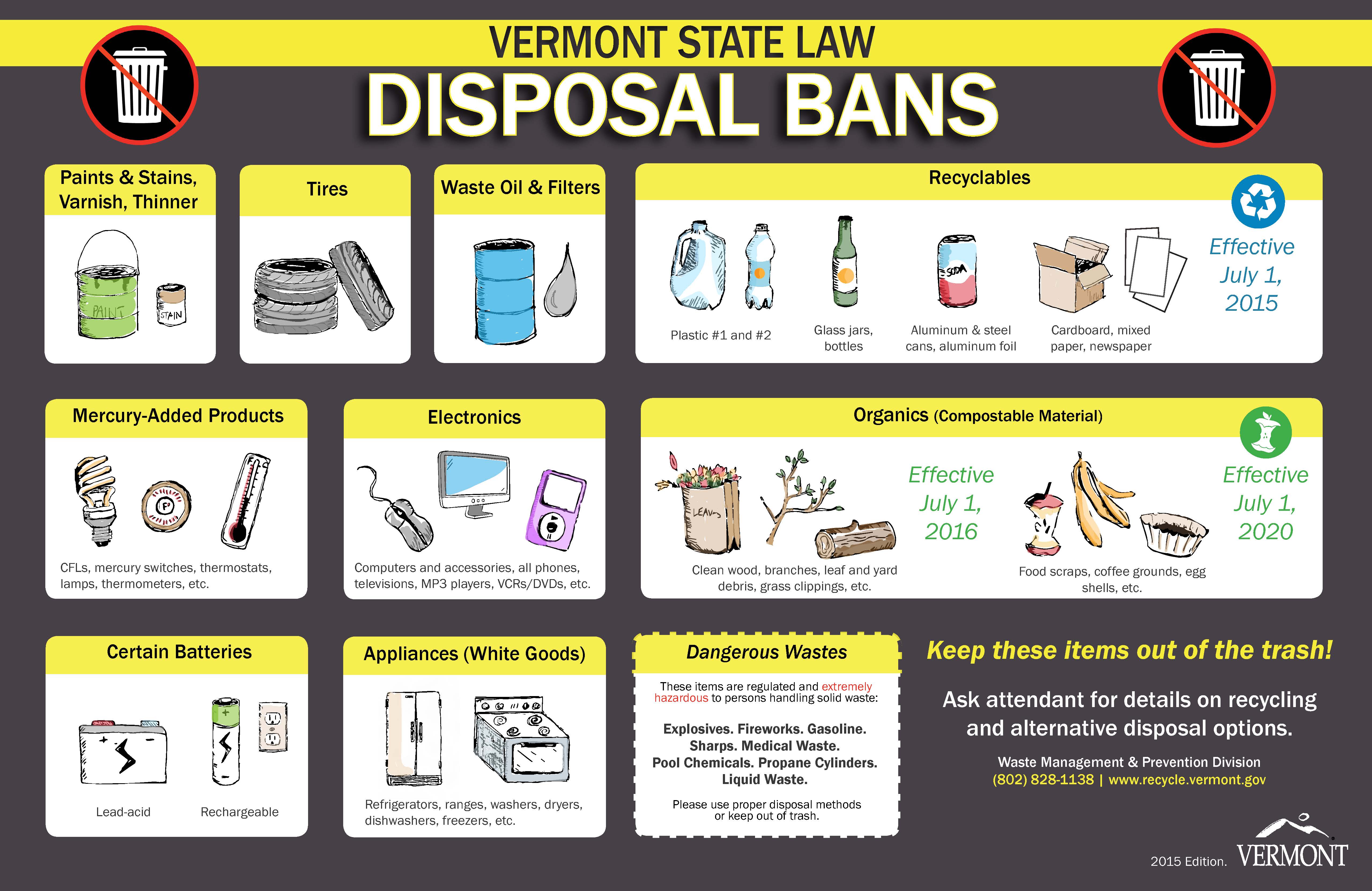 Landfill Ban Poster - Lamoille Regional Solid Waste Management District