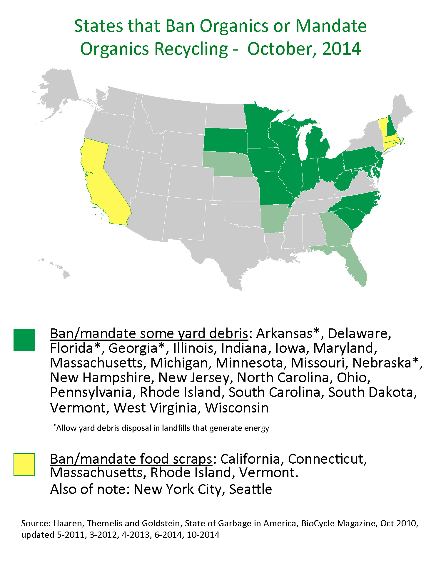 landfill ban map 10-2014 | US Composting Council