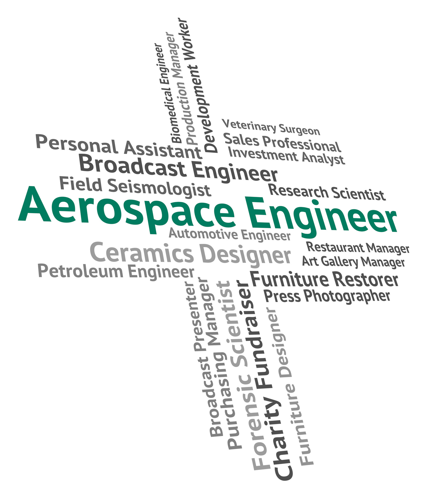 Aerospace engineer means employment mechanics and hiring photo
