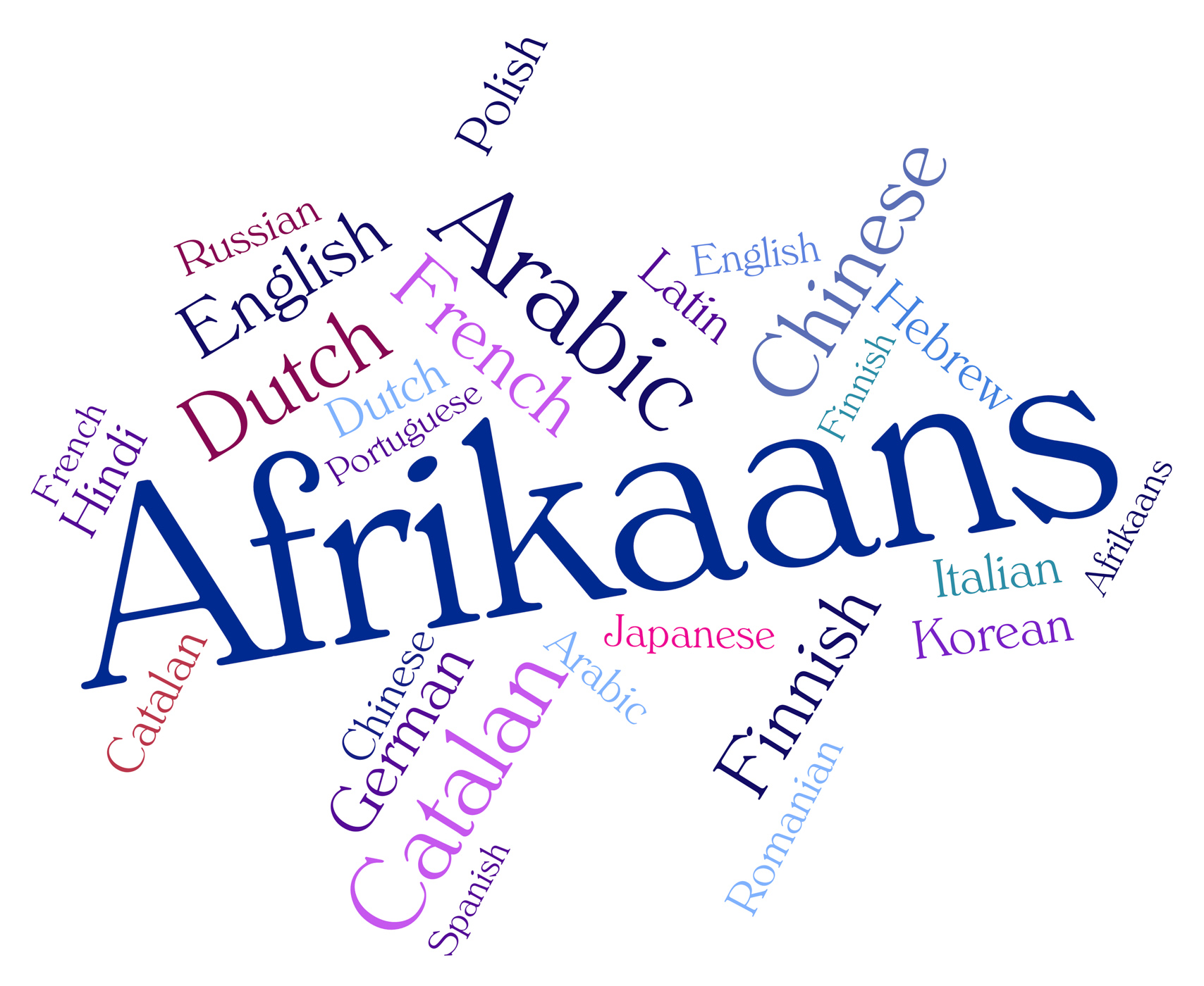 Afrikaans word indicates study language and lingo photo