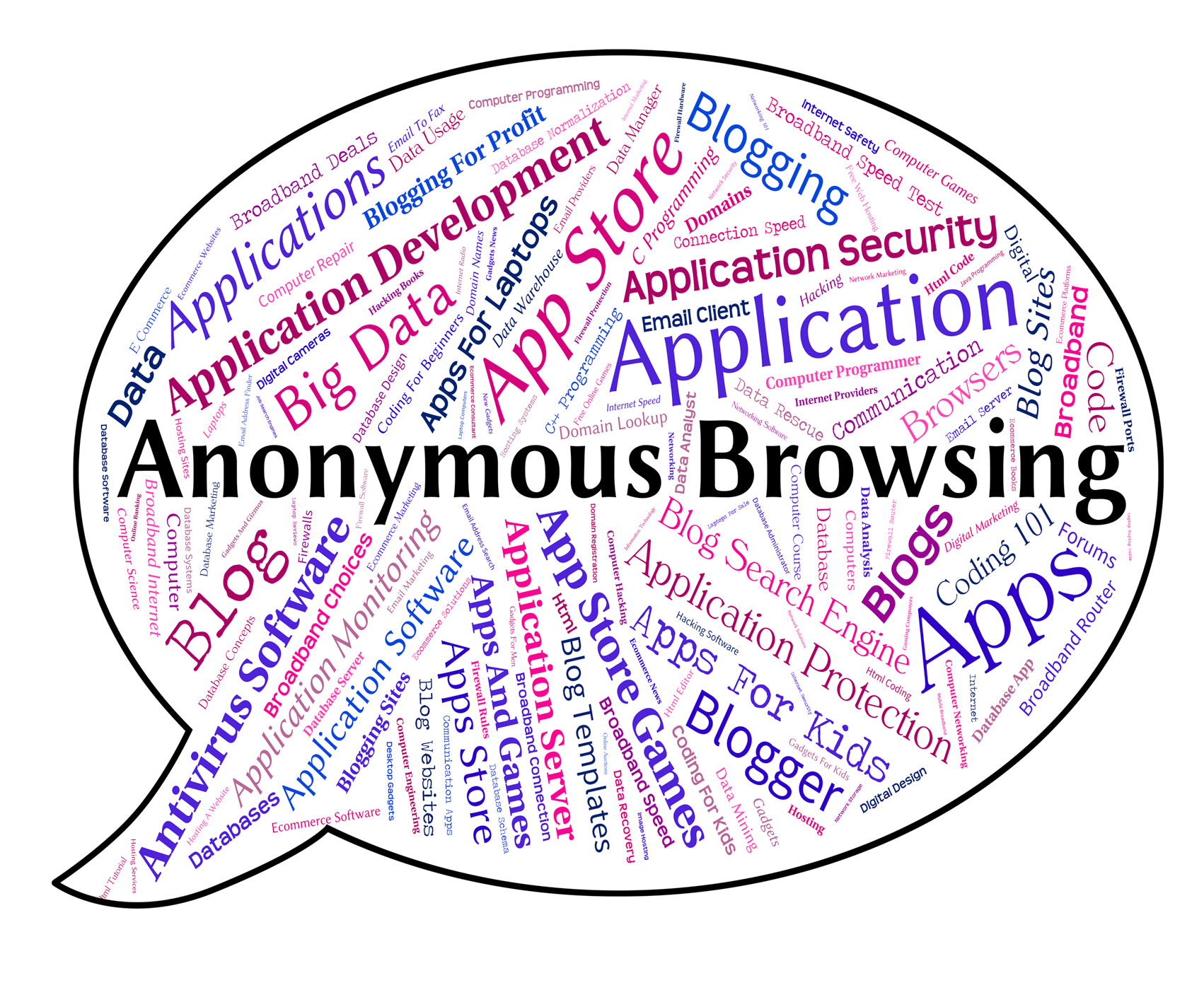 Anonymous browsing indicates word mystery and unnamed photo