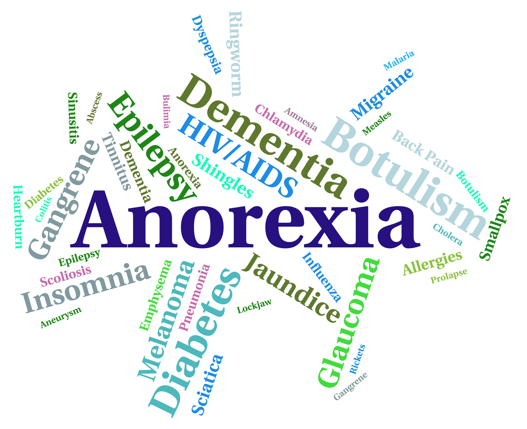 Anorexia illness represents sickly looking and afflictions photo