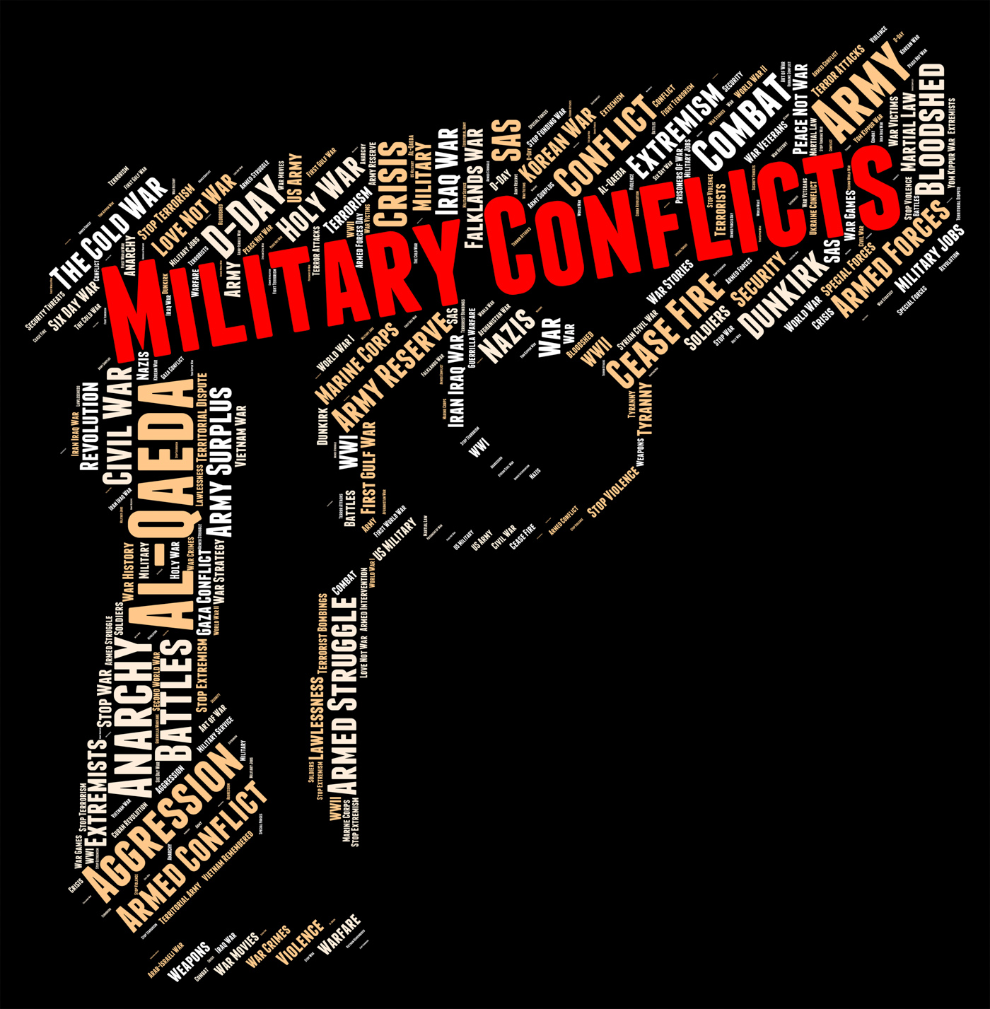 Armed Conflict Indicates Military Conflicts And Battle, Armed, Service, Wordclouds, Wordcloud, HQ Photo