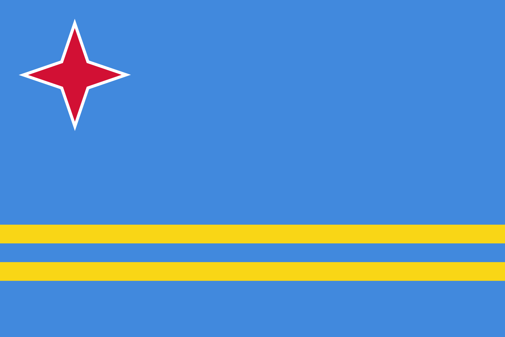 National Flag Of Aruba - The Symbol Of Peace And Hope