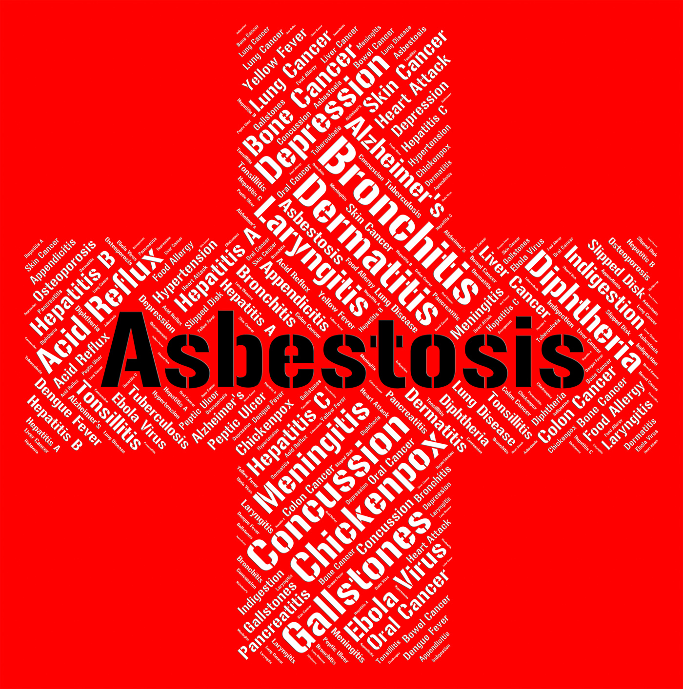 Asbestosis word means ill health and afflictions photo