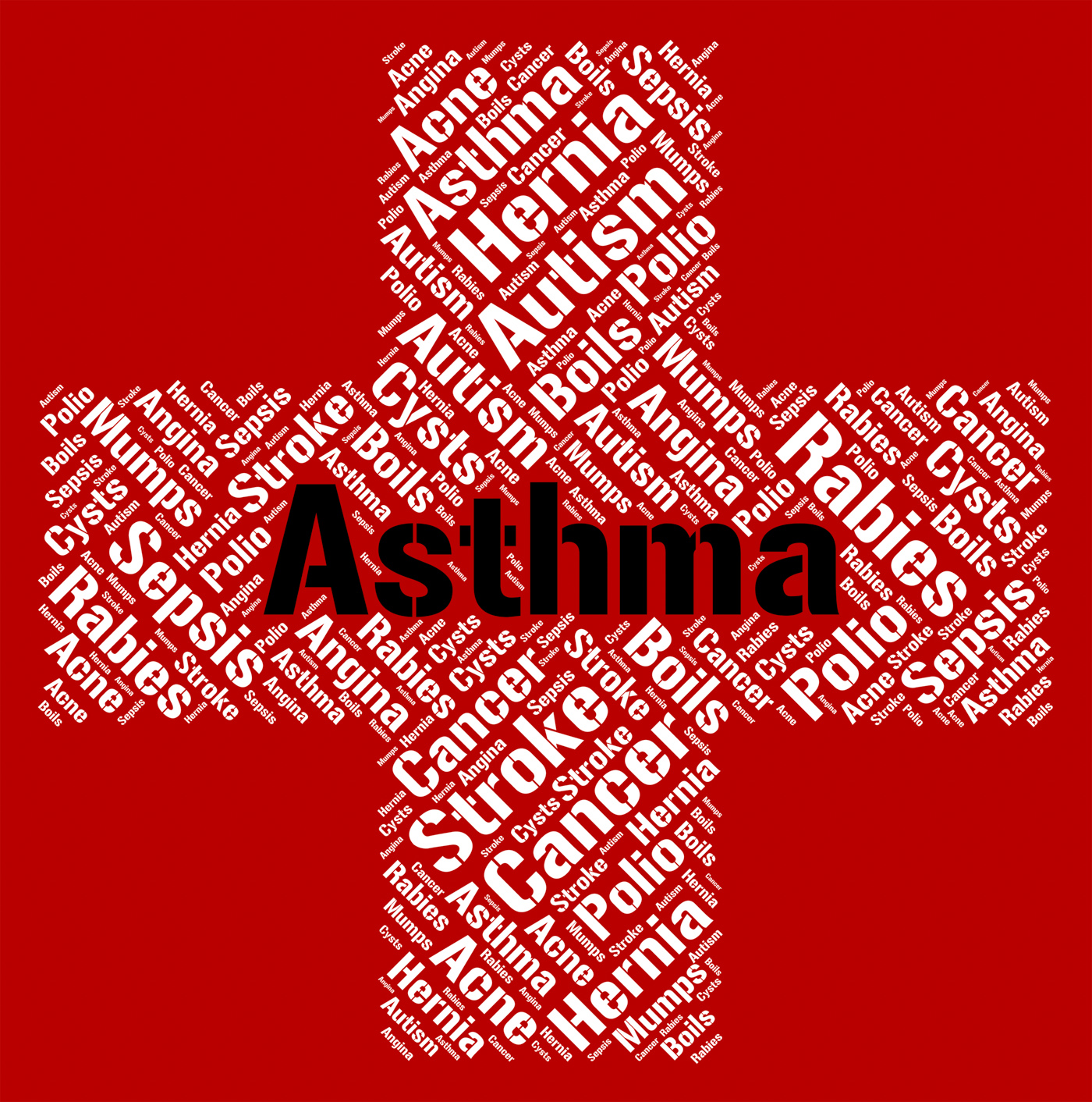 Asthma word indicates poor health and afflictions photo