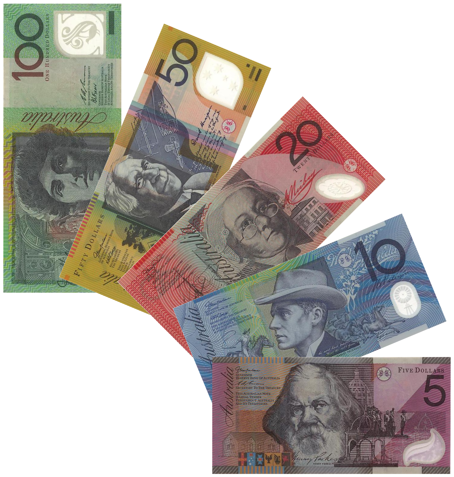 Australian dollar | Currency Wiki | FANDOM powered by Wikia