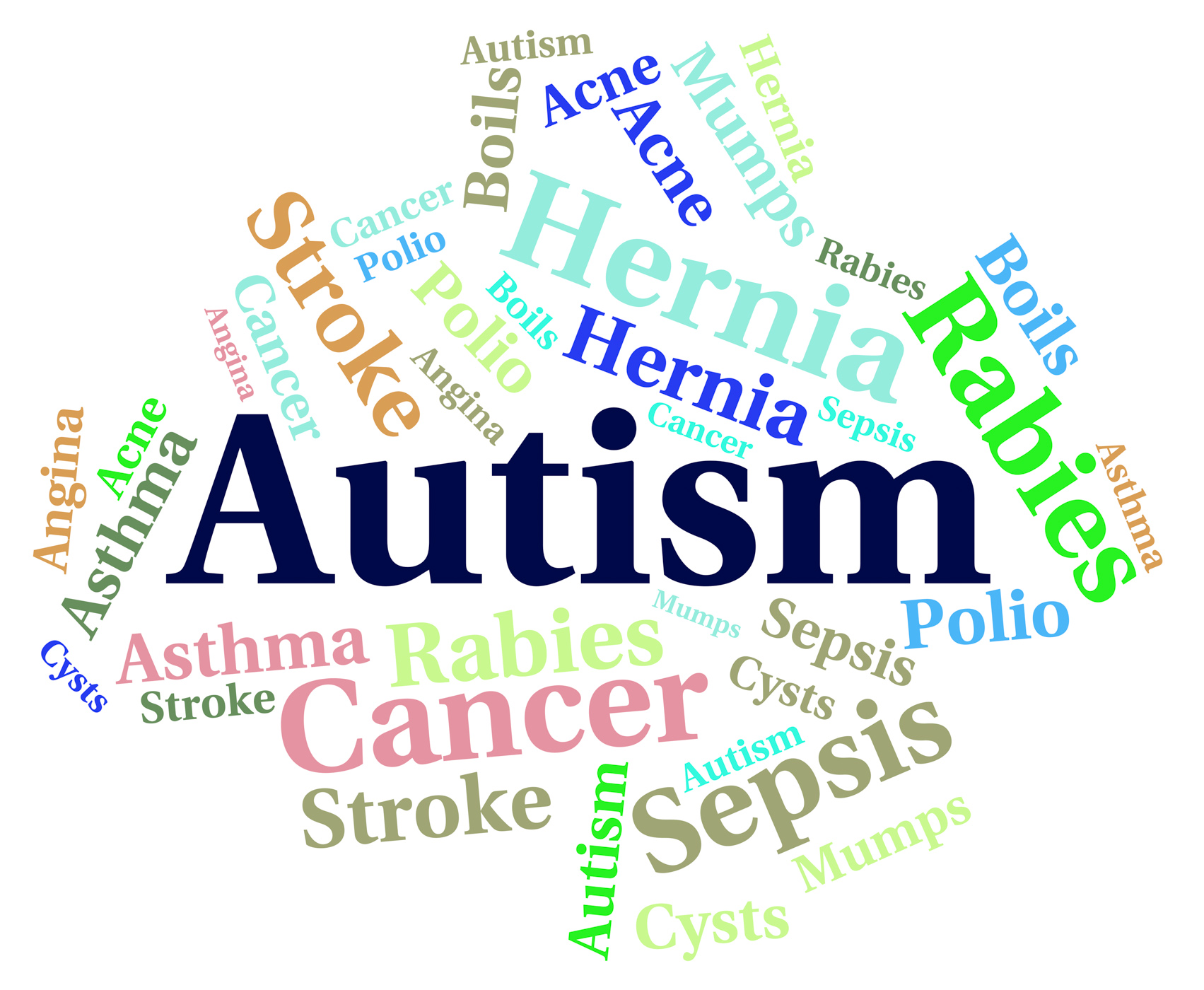 Autism word means ill health and ailment photo