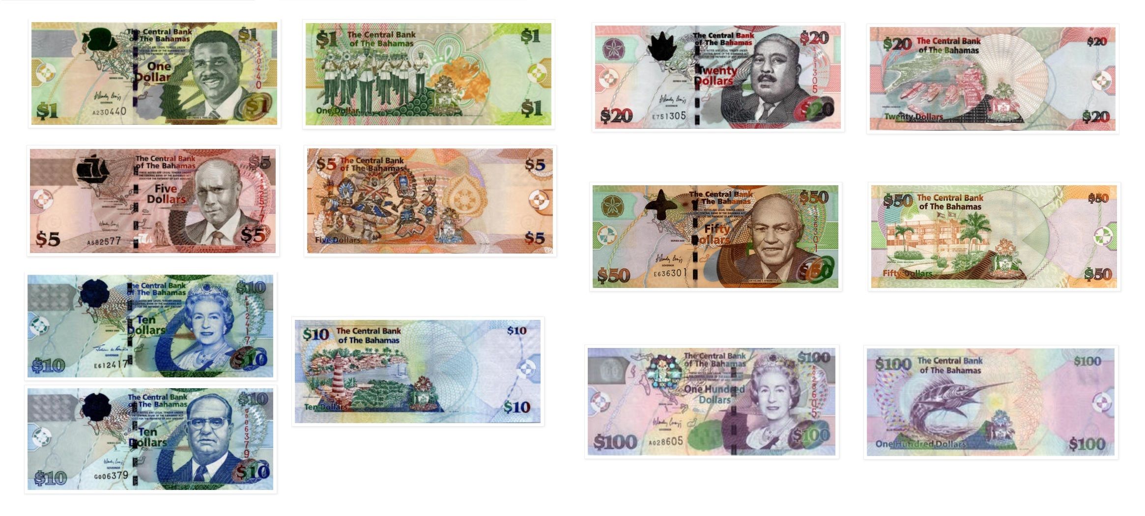 Bahamian Currency - front and back | Element Bank Board | Pinterest