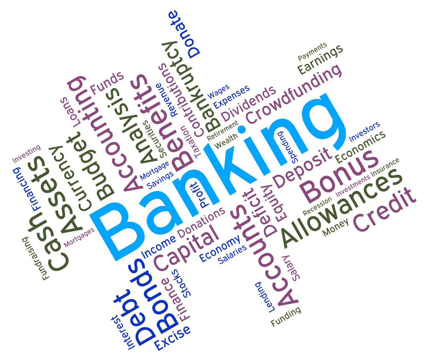 Banking word shows commerce banks and text photo