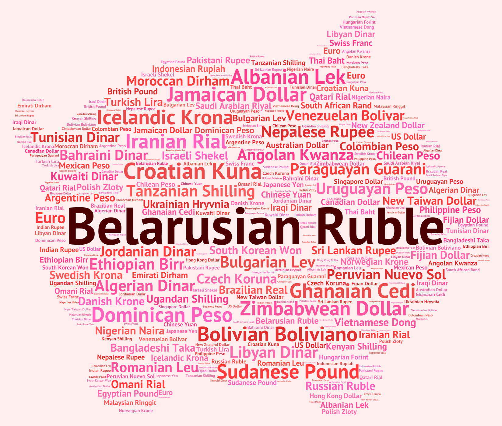 Belarusian Ruble Shows Worldwide Trading And Byr, Banknote, Foreign, Words, Wordcloud, HQ Photo