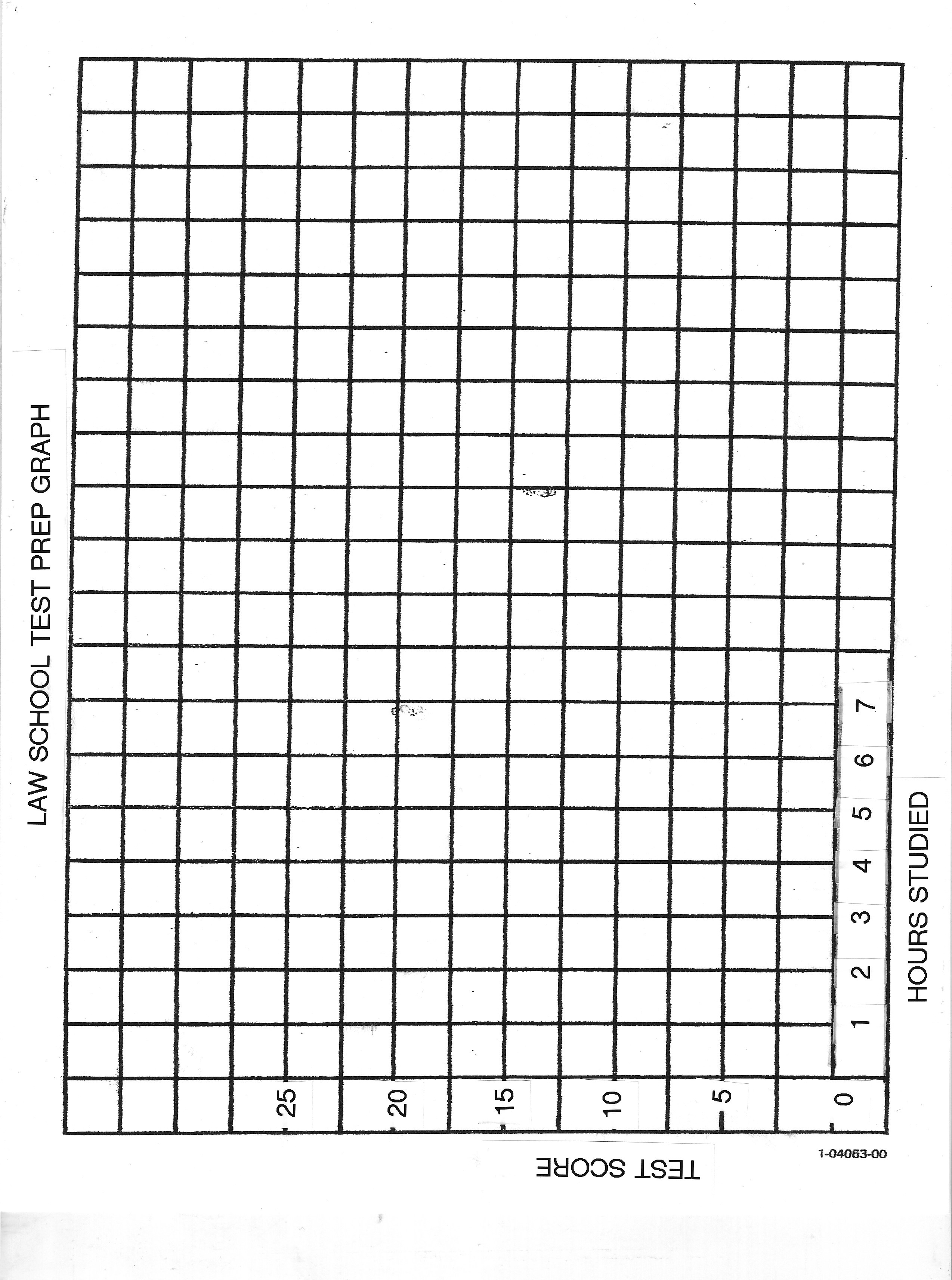 Graph: Photos Of Dark Lined Graph Paper. Dark Lined Graph Paper