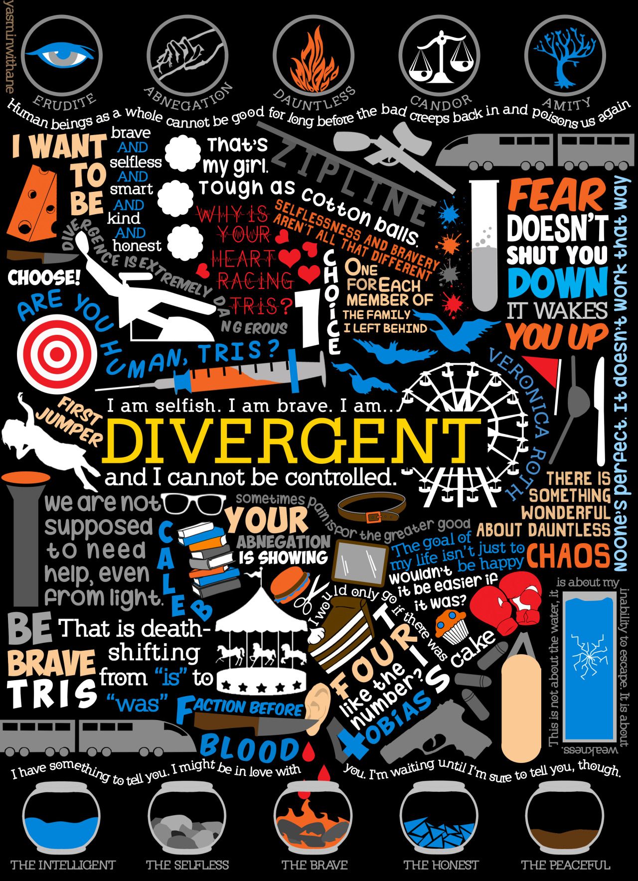 Finally finished my Divergent Book Collage! Hope y'all like it! See ...