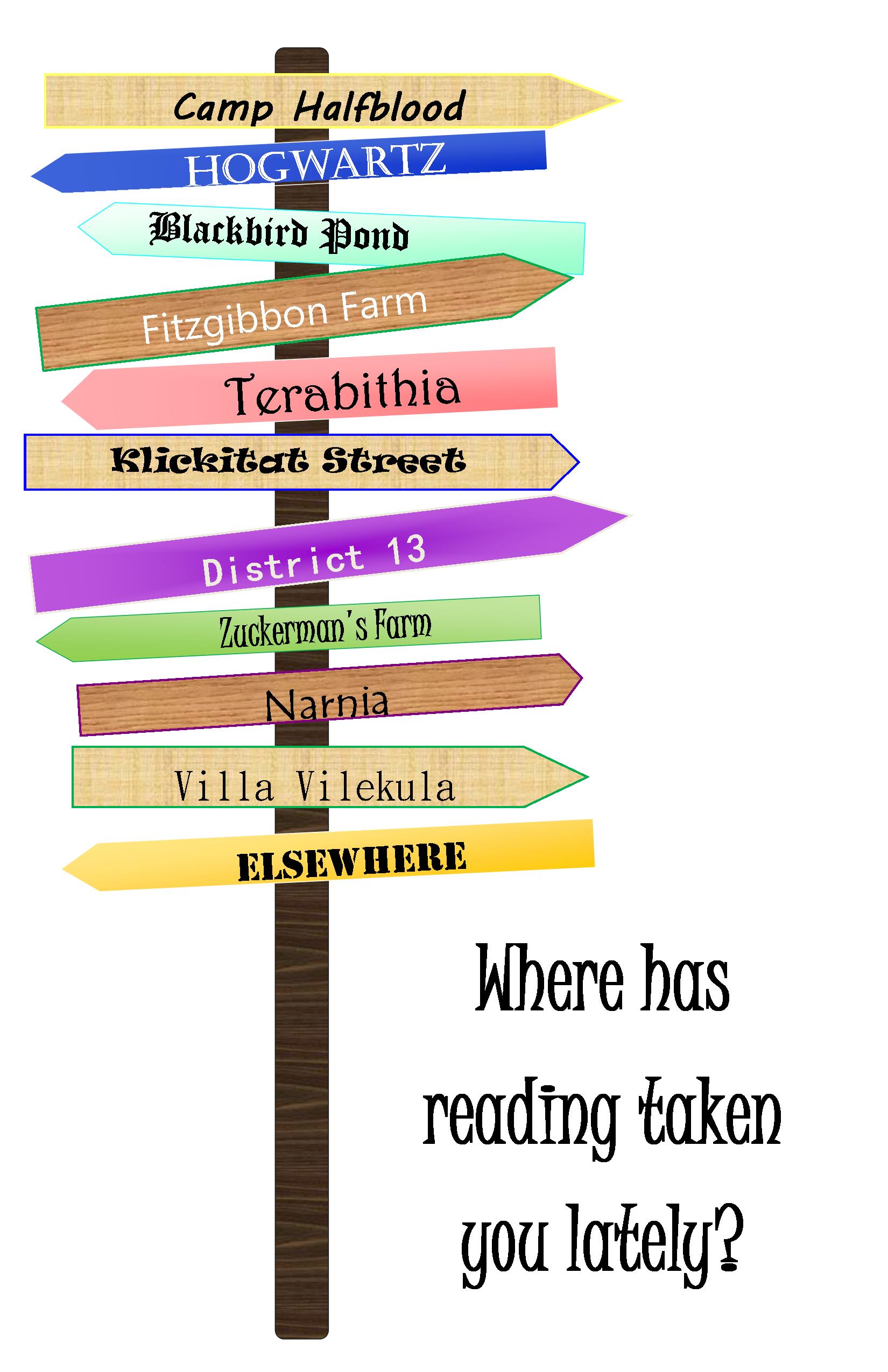 Literary Places Signpost Display | Library signs, Classroom door and ...