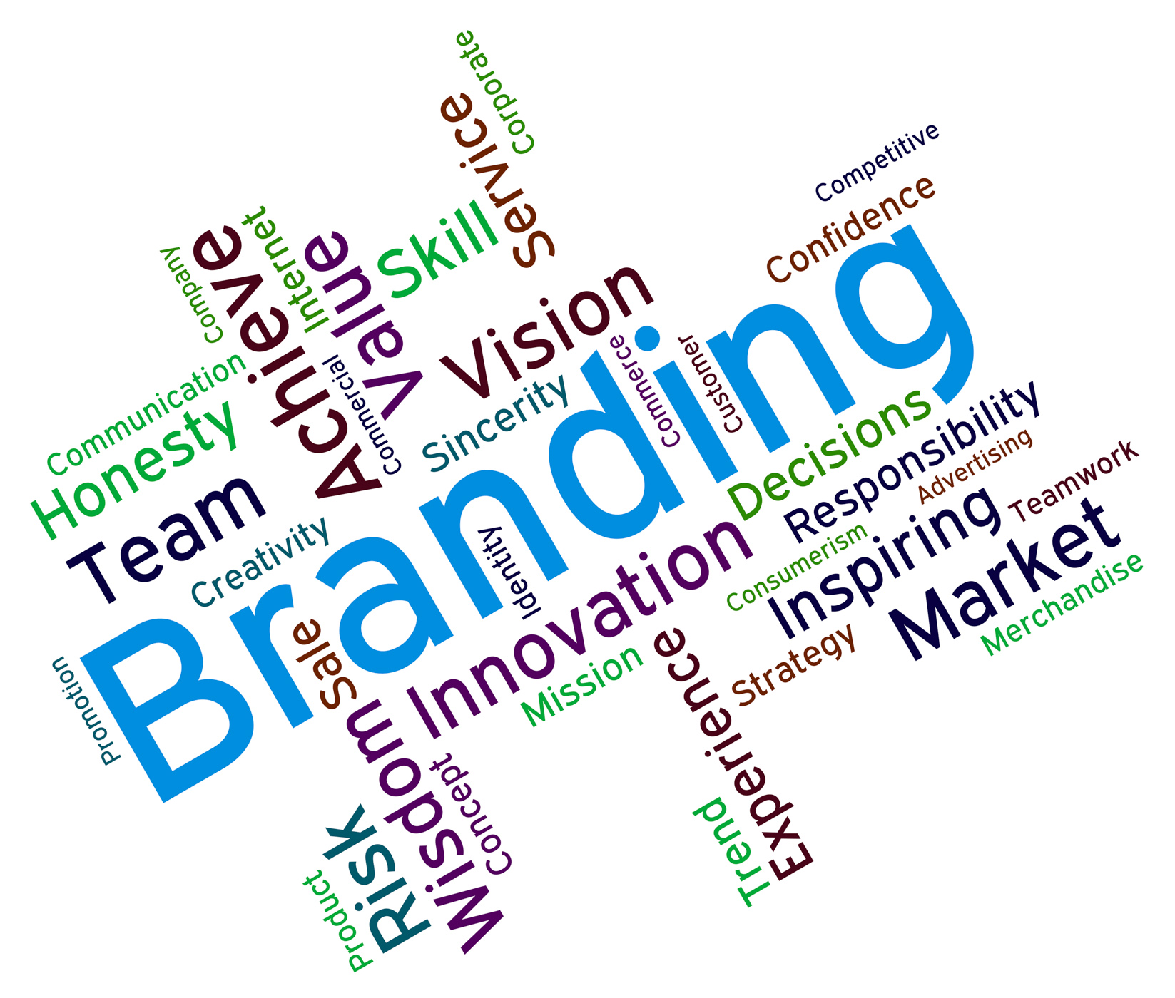 Branding words means company identity and branded photo