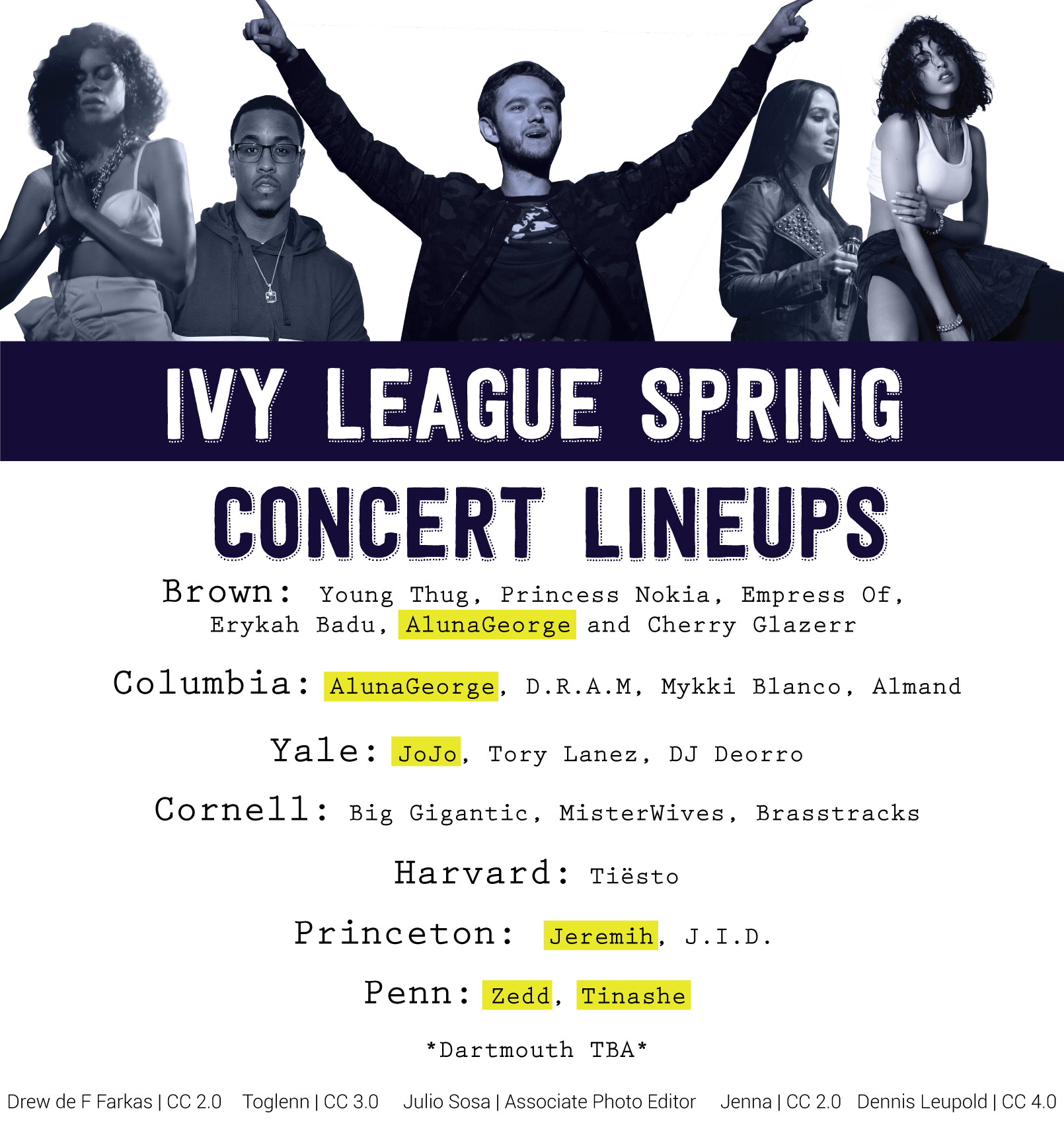 Who is performing at each Ivy League school's spring concert? | The ...