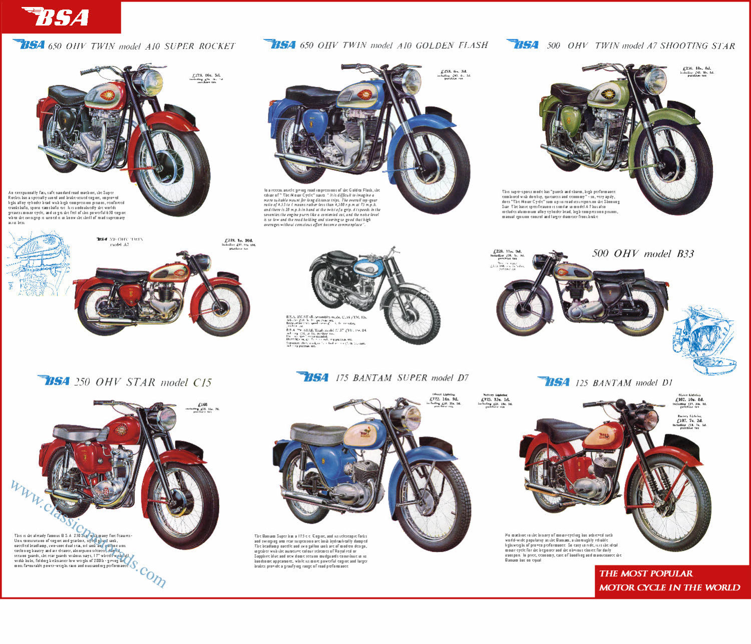 Classic BSA Motorcycle Poster reproduced from the original