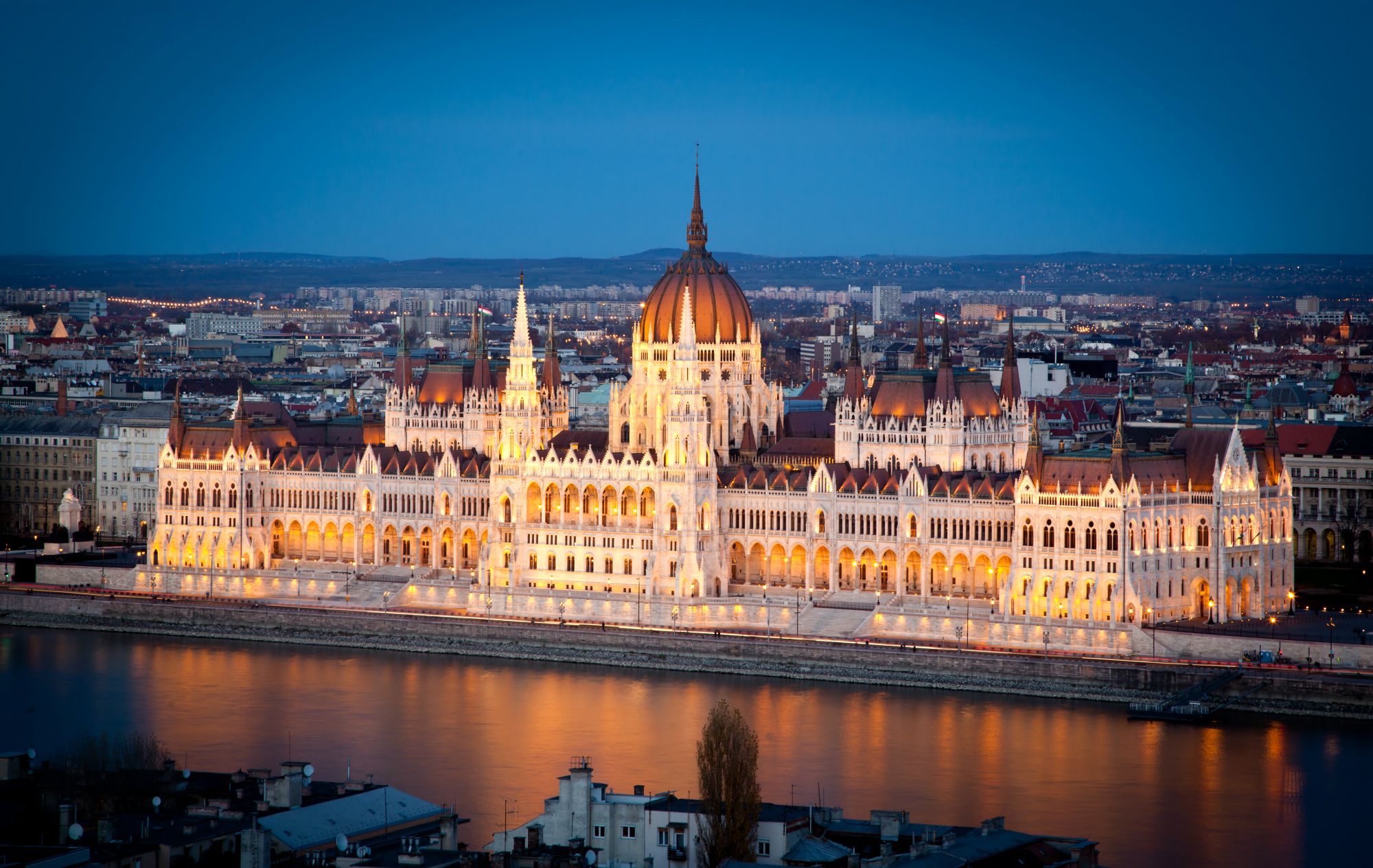 Things to Do in Budapest | Holidayguru.ie