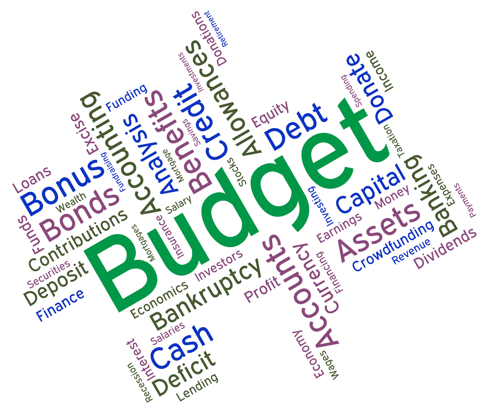 Budget words represents budgets accounting and financial photo