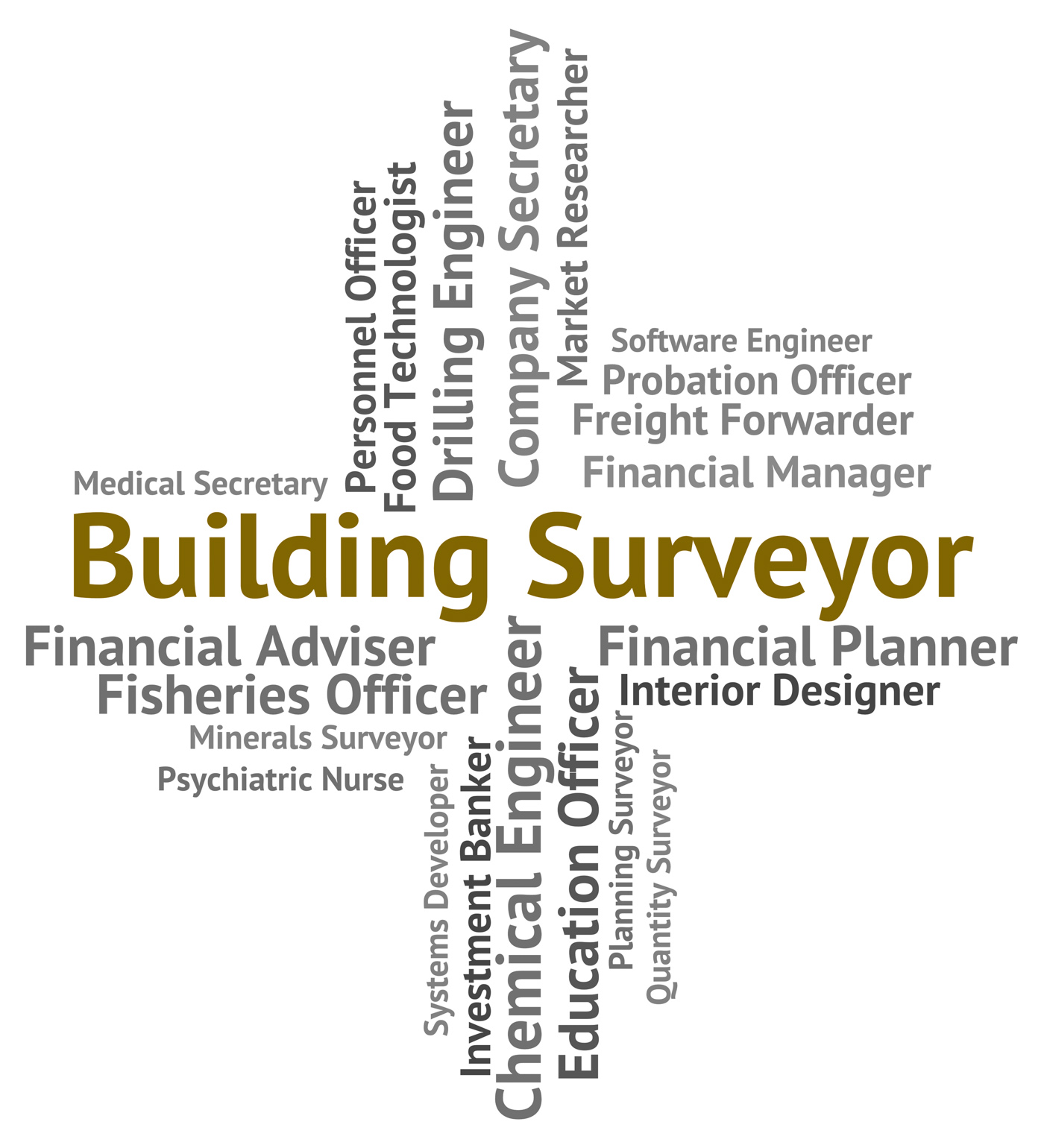 Building surveyor means houses measurer and career photo