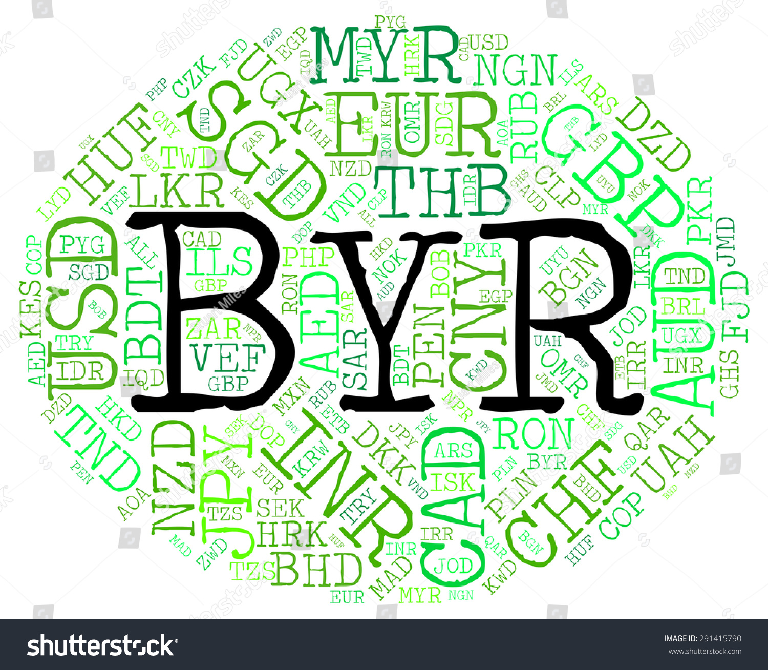 Byr Currency Meaning Stock Illustration 291415790 - Shutterstock