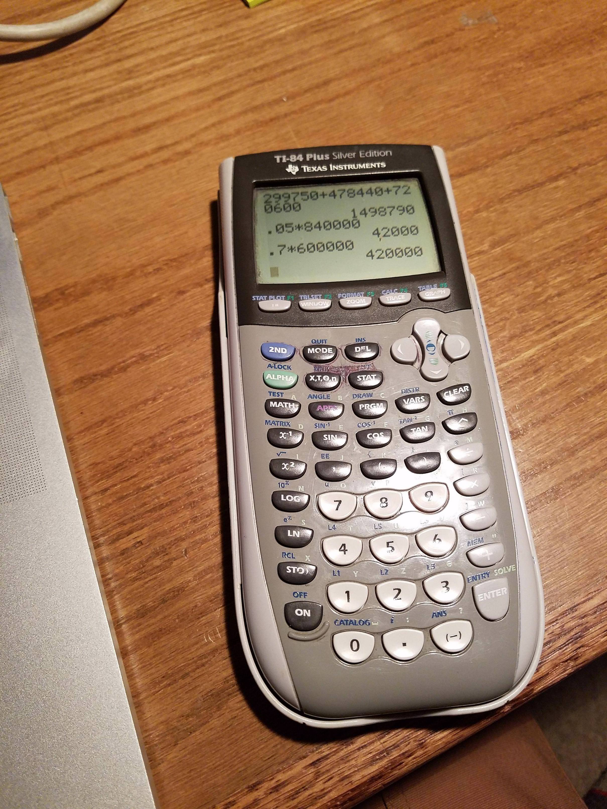 Texas Instruments TI-84 Calculator, 14 years of service, two ...