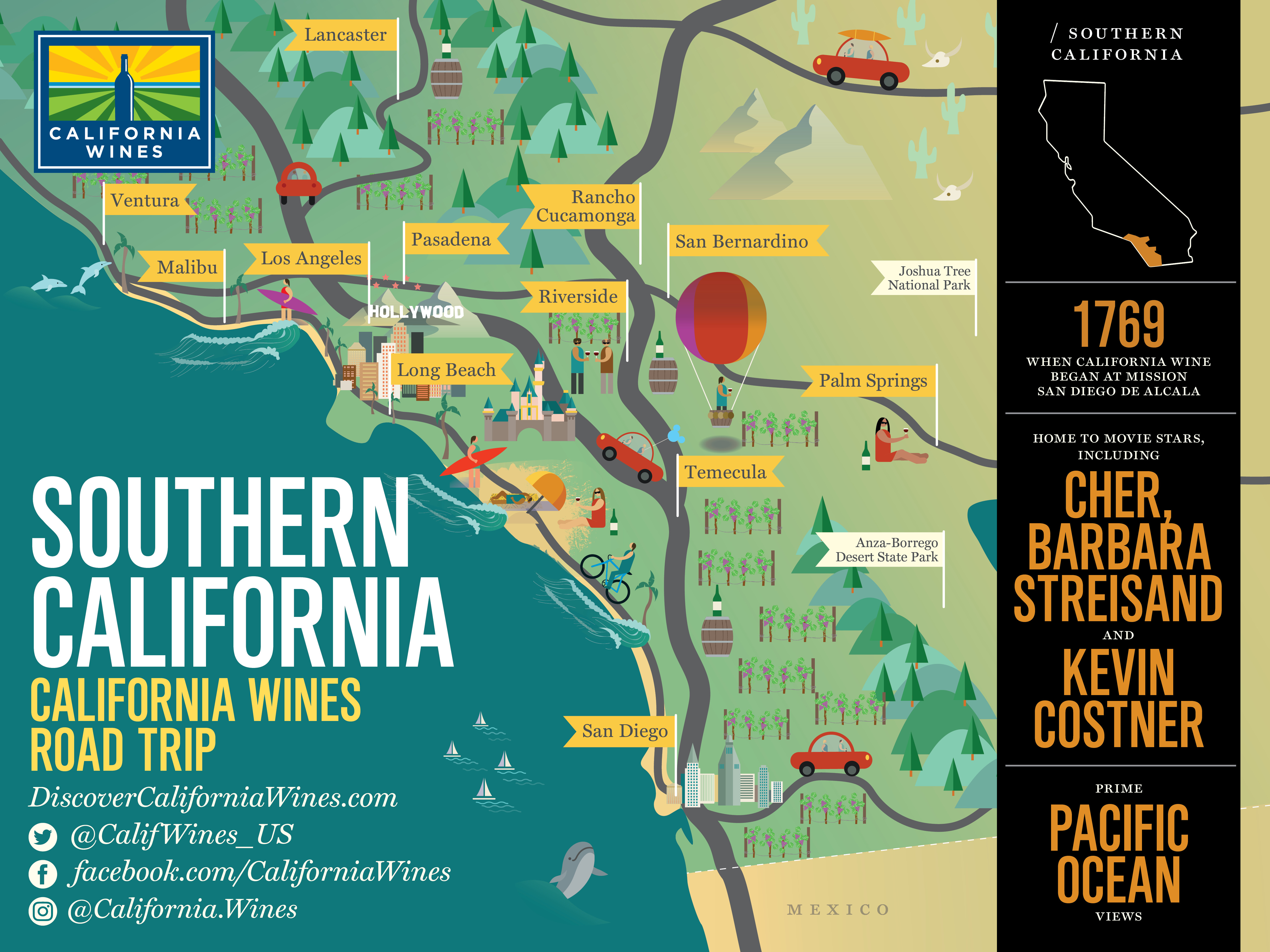 Explore Southern California on a California Wines Road Trip - The ...