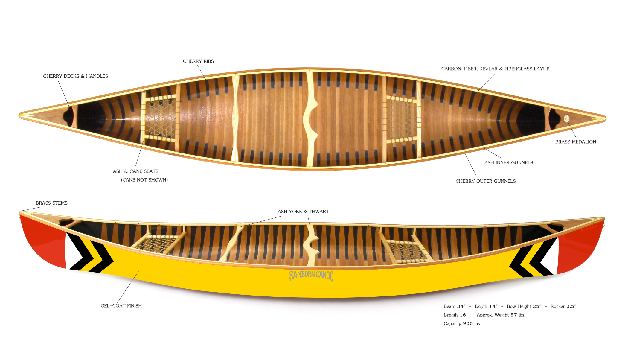 Sanborn Canoe Co. - Prospector Canoe | Sanborn Canoe Co.
