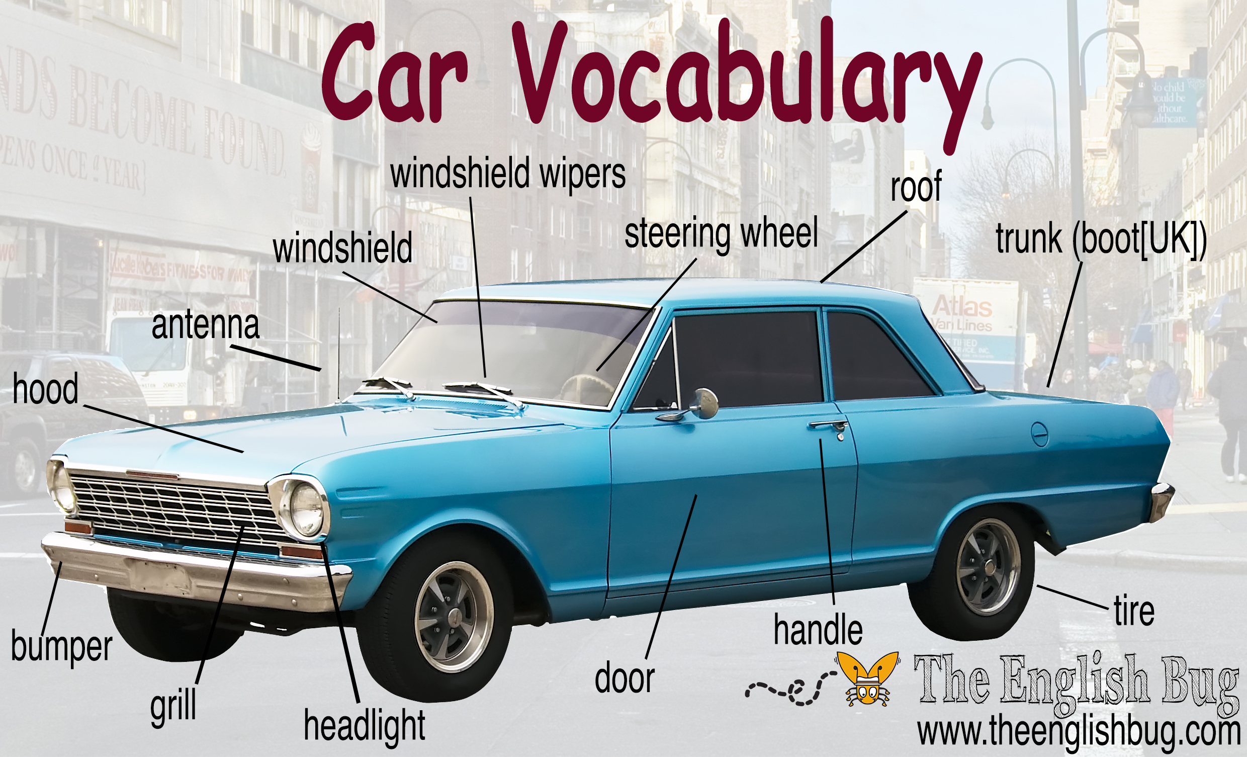 Car Vocabulary - The English Bug