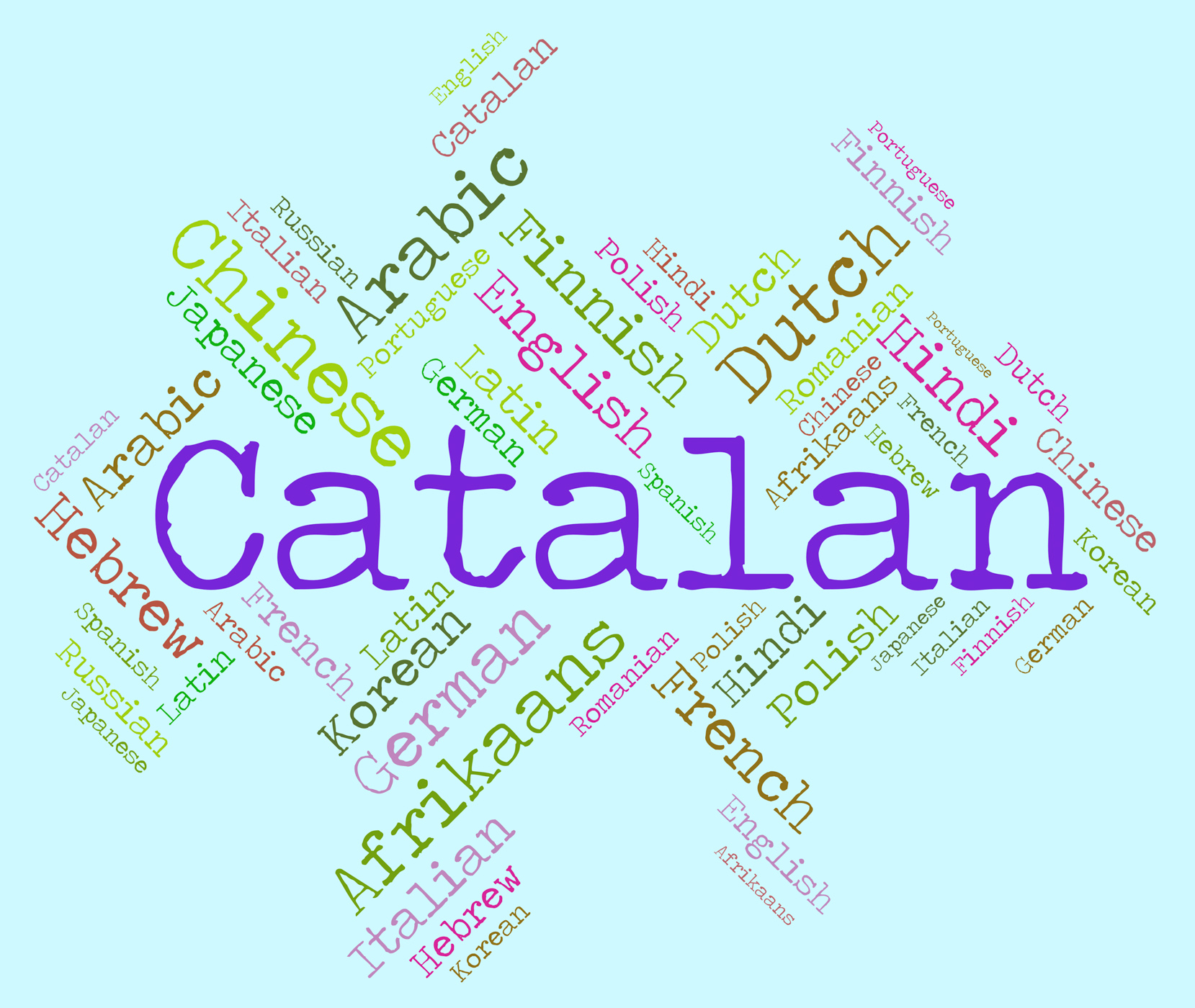 Catalan language means text catalonia and international photo