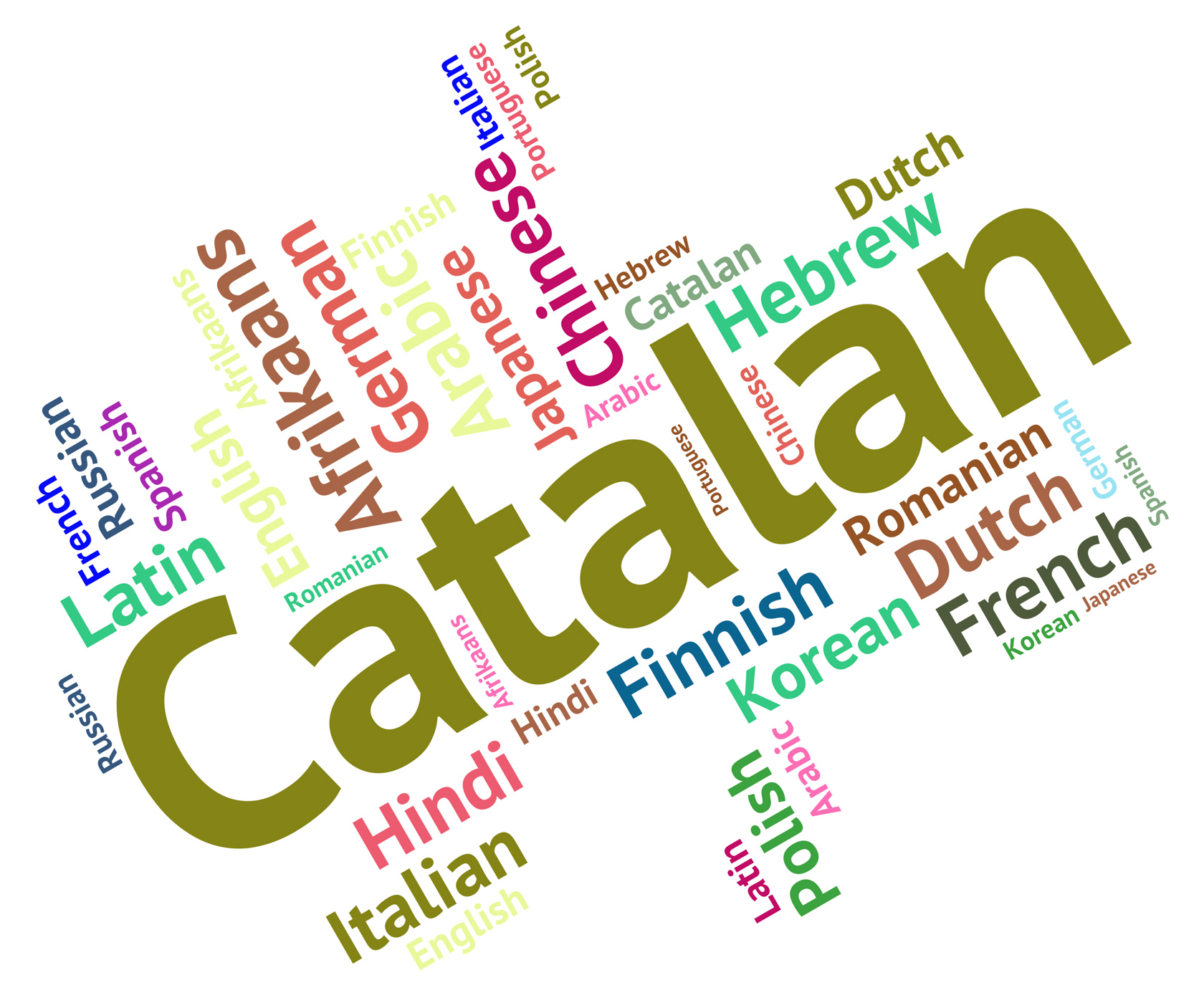 Catalan language represents word translator and international photo