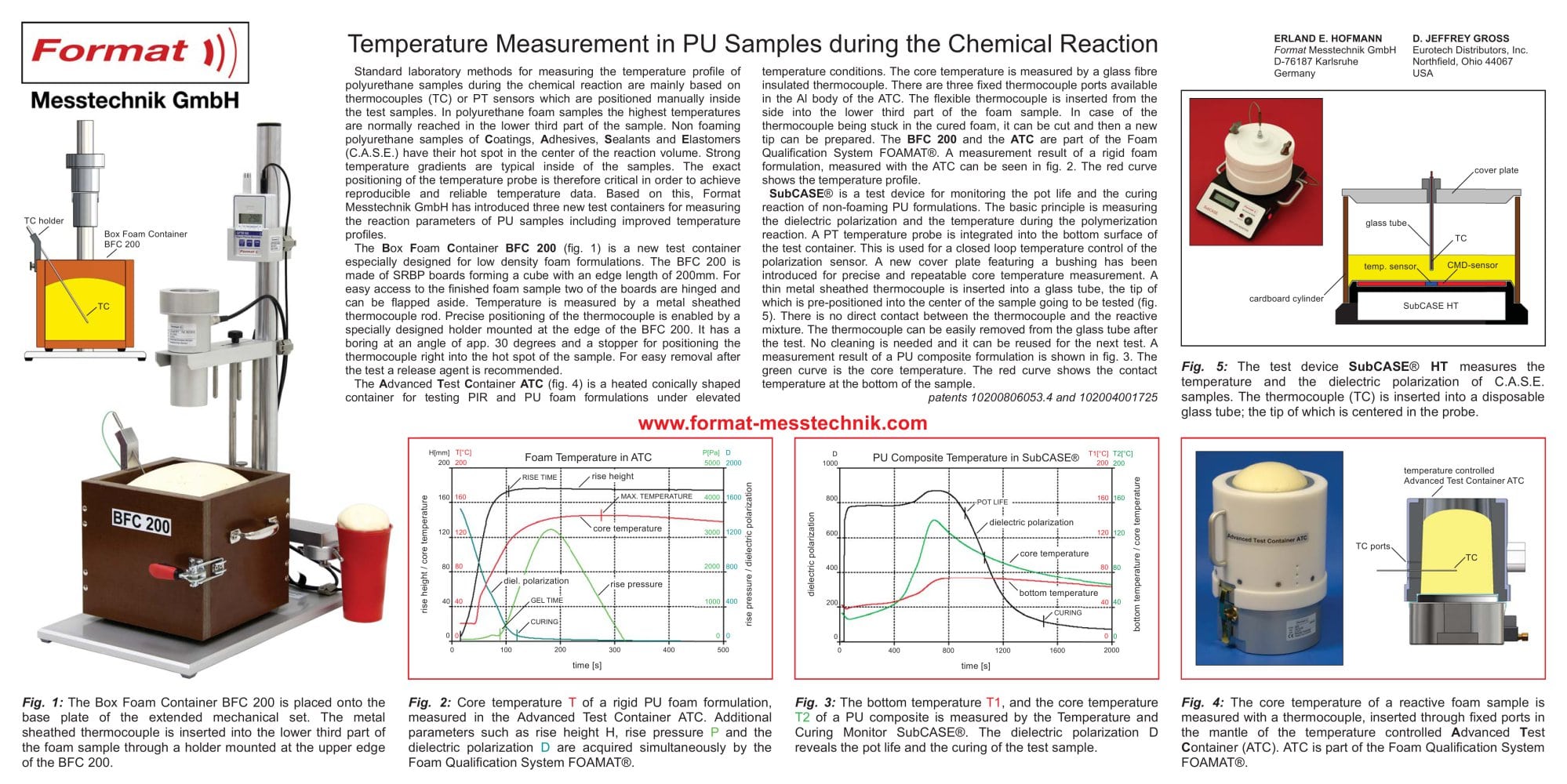 Temperature Measurement in PU Samples during the Chemical Reaction ...