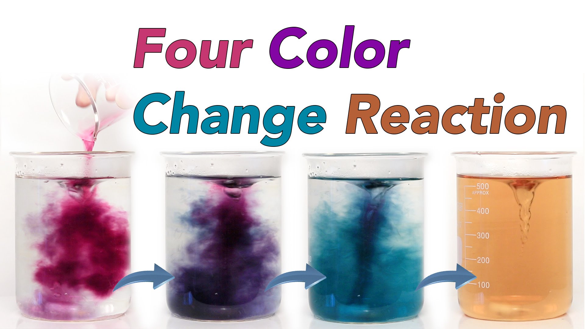 Four Colour Change Reaction (Chameleon Chemical Reaction) - YouTube