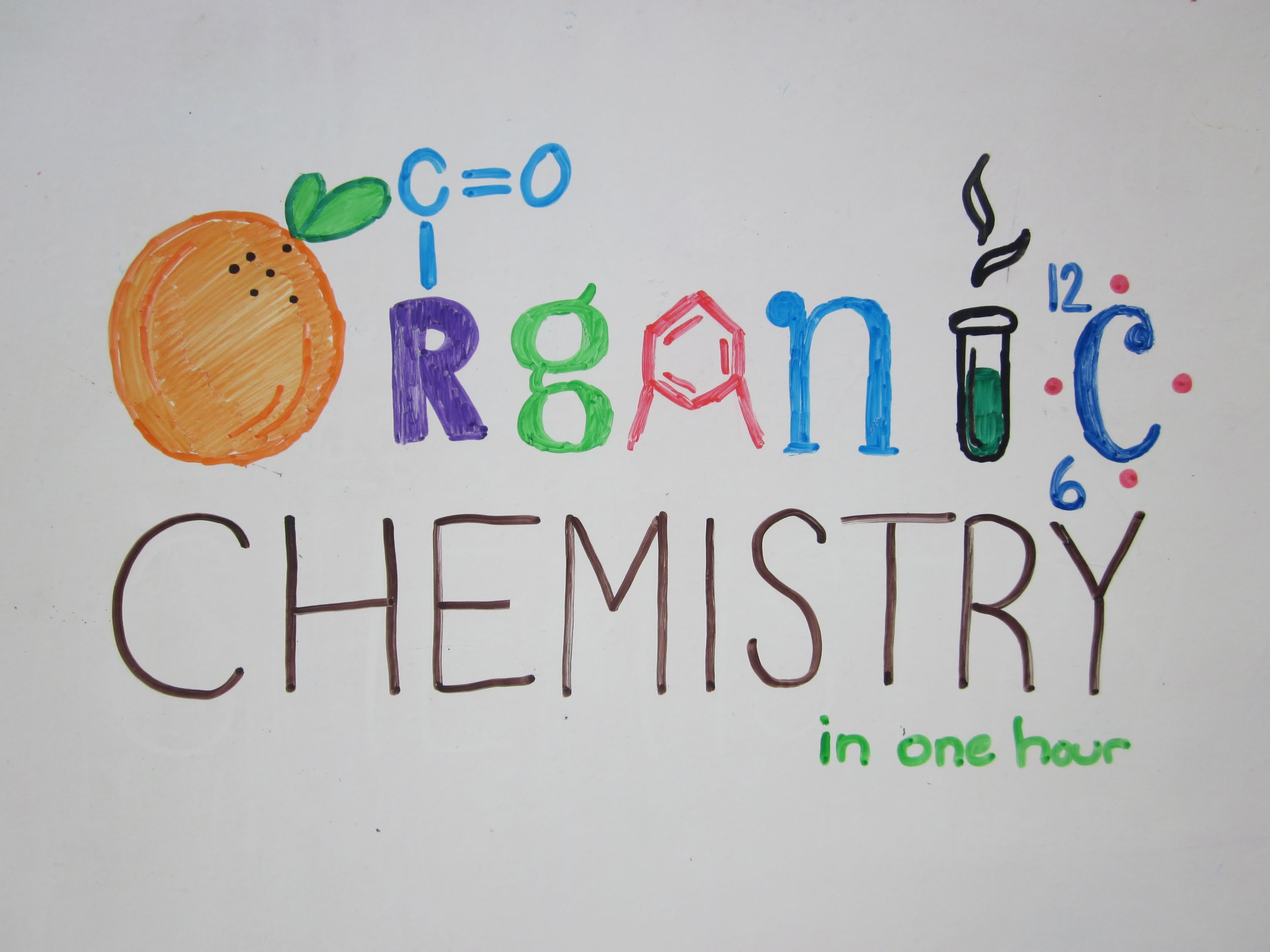 Organic Chemistry Explained- Part 1 - YouTube