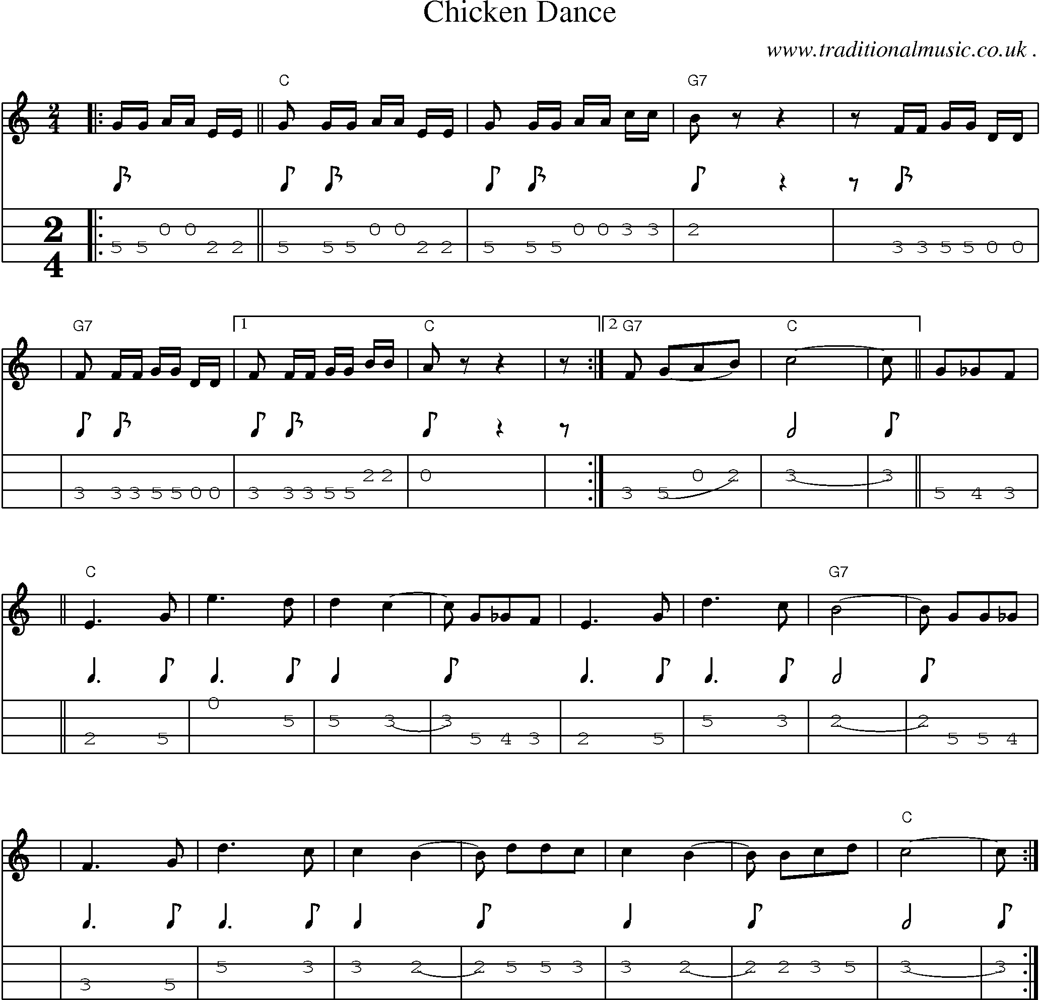 American Old-time music, Scores and Tabs for Mandolin - Chicken Dance
