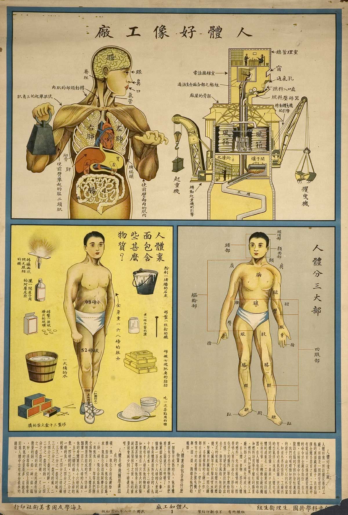 Chinese Public Health Posters | MetaFilter