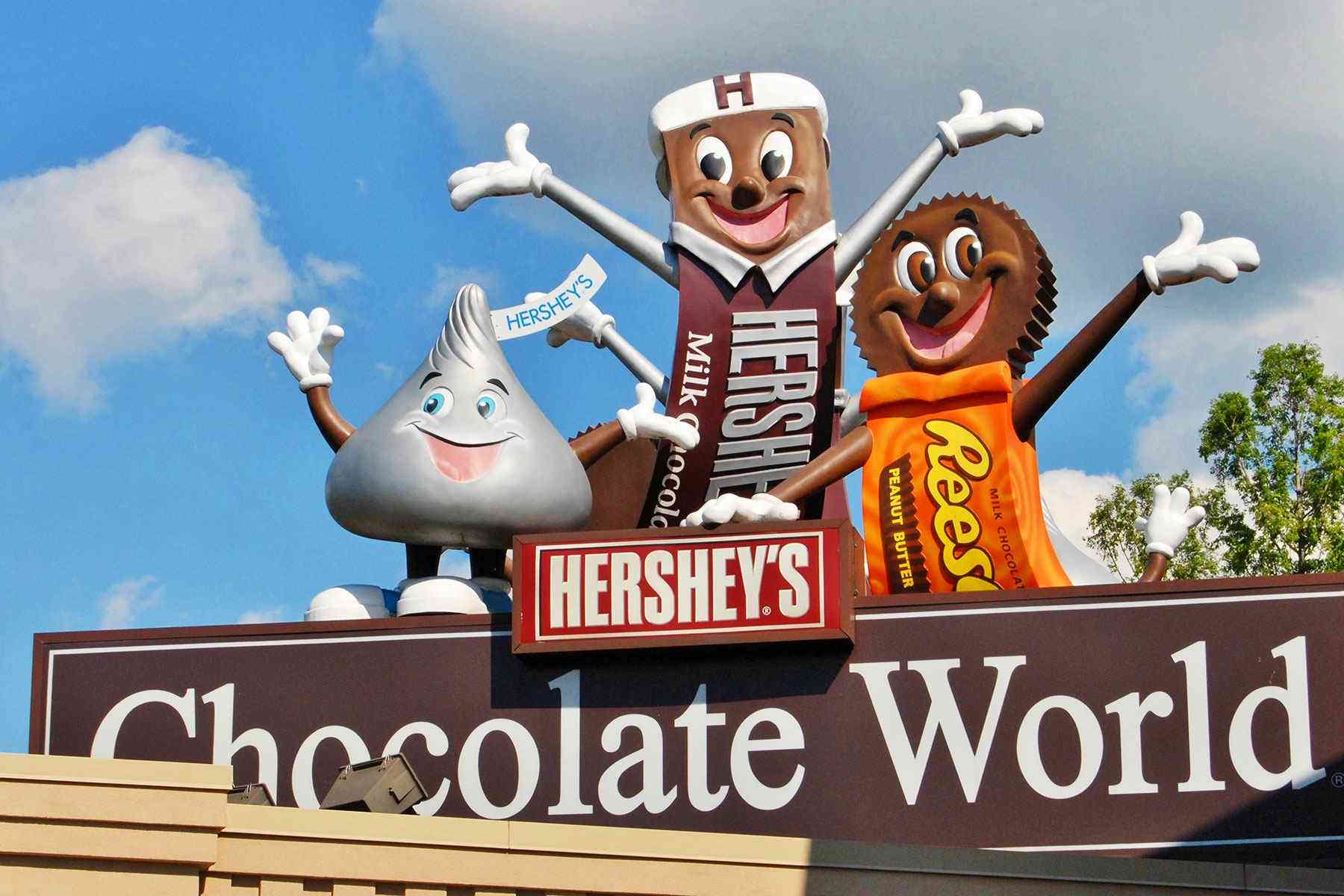 10 Best Candy Factories to Visit