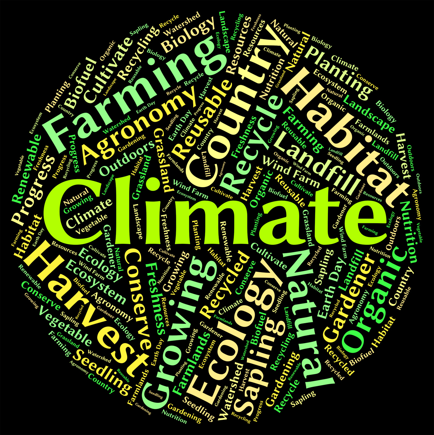 Climate word indicates atmospheric conditions and weather photo