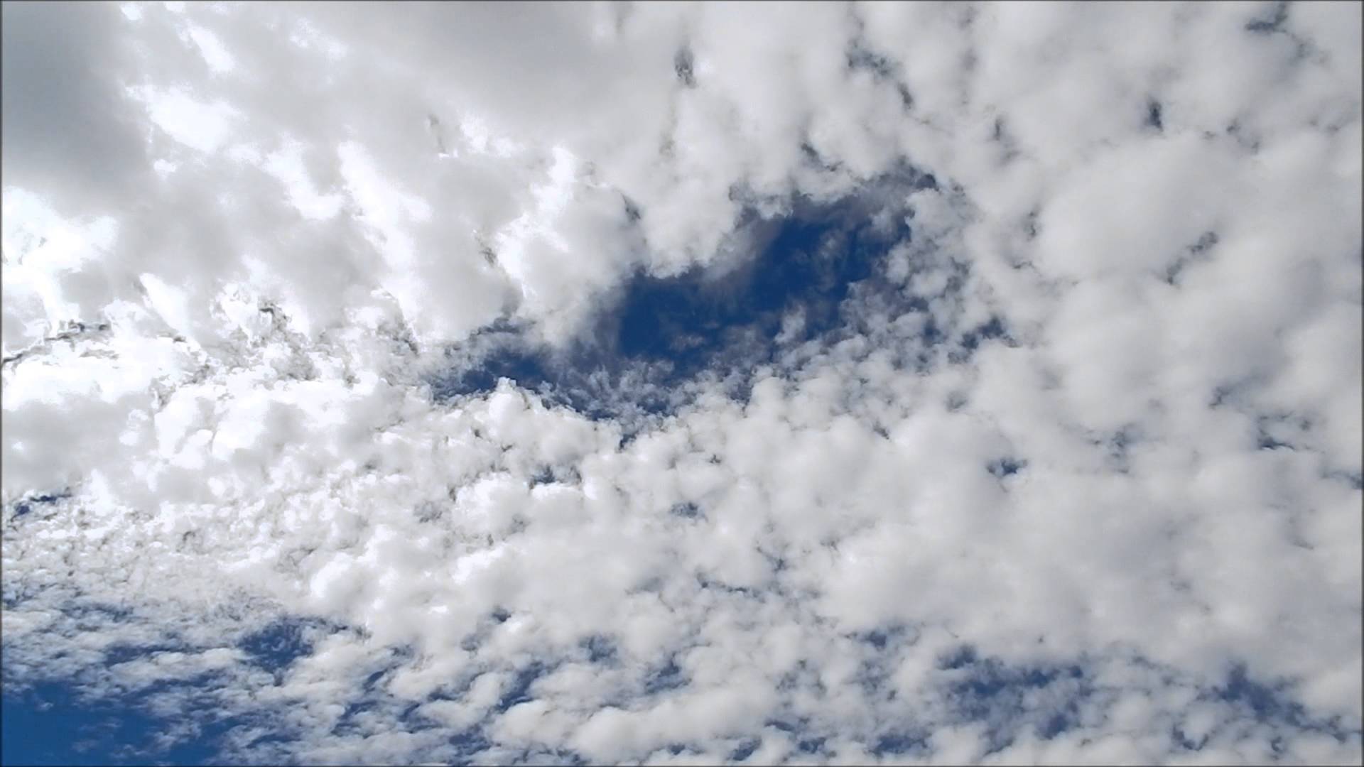 Scattered Clouds! - YouTube