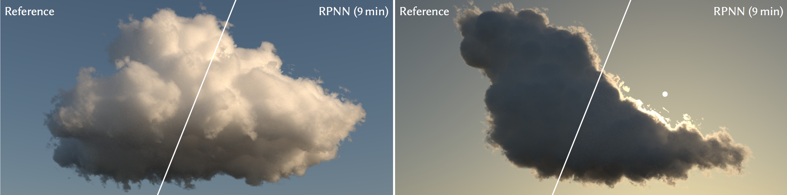 Deep Scattering: Rendering Atmospheric Clouds with Radiance ...