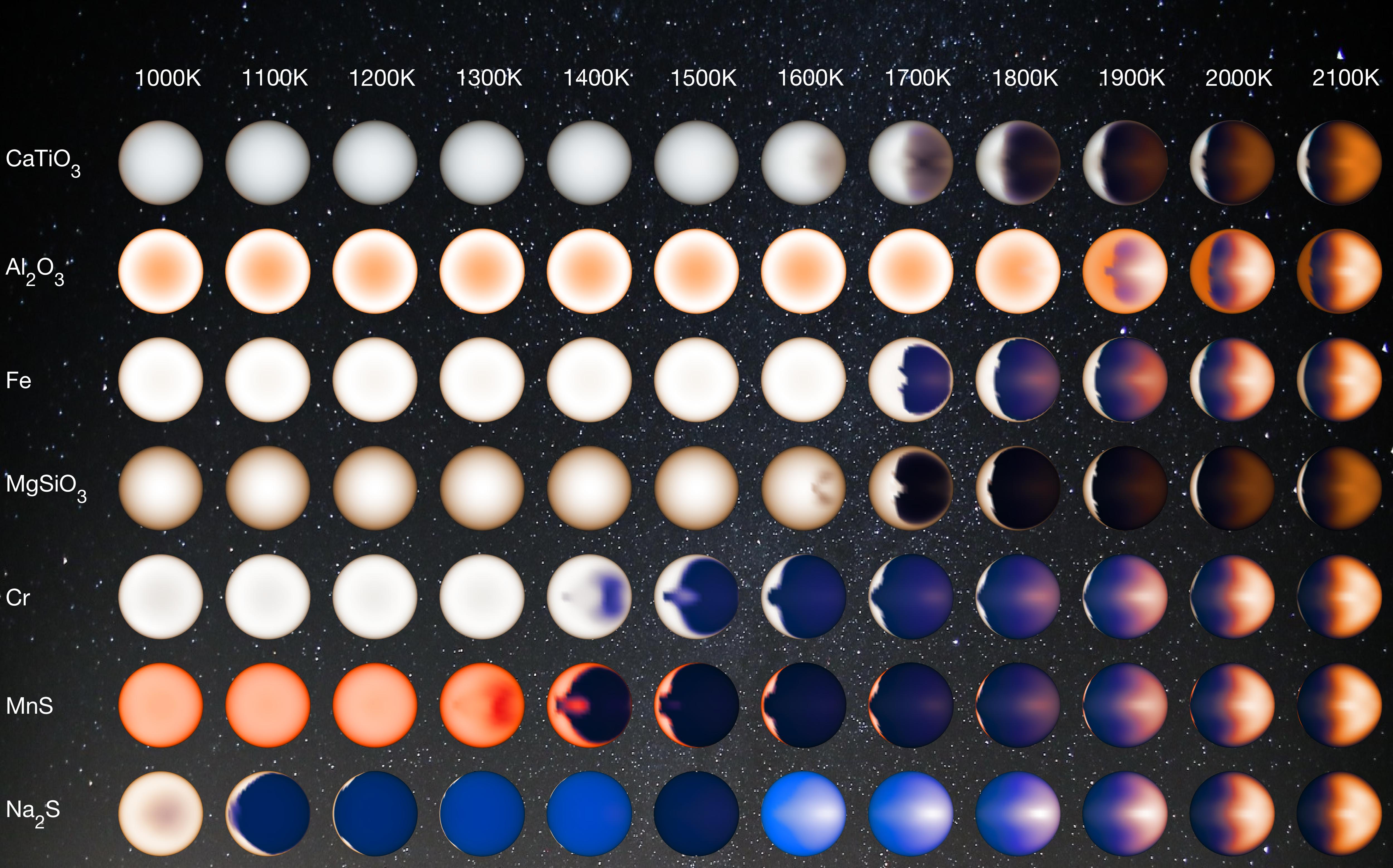 Cloudy Nights, Sunny Days on Distant Hot Jupiters - Astrobiology ...