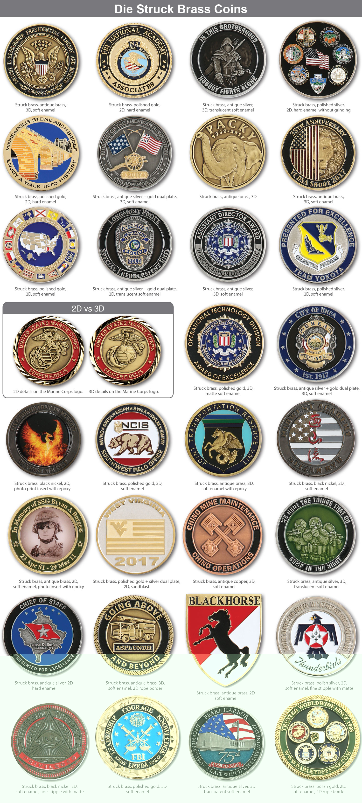 ASI and PPAI Supplier - Custom pins, coins, key-chains, patches, PVC