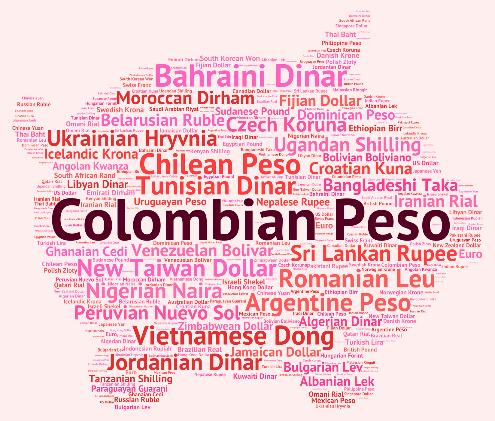 Colombian peso represents foreign exchange and currencies photo