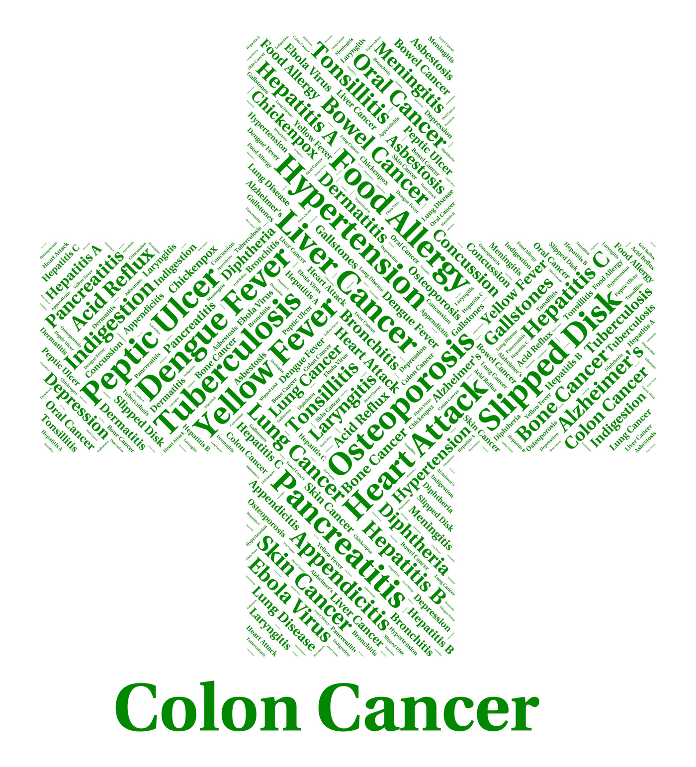 Colon cancer represents ill health and afflictions photo