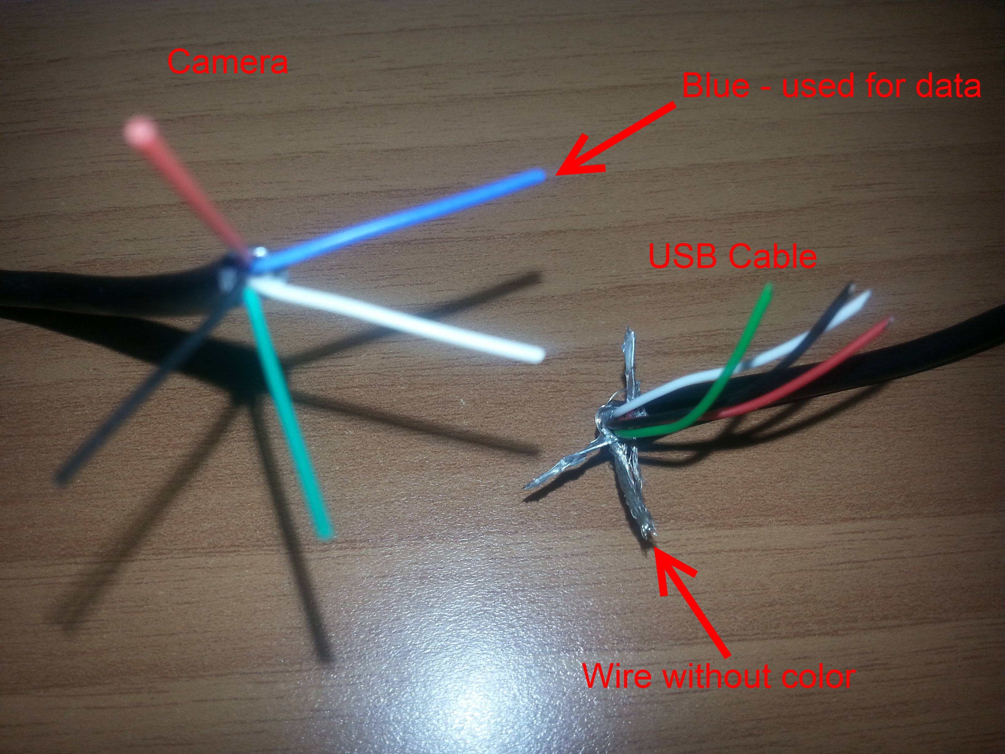 USB cable mismatch - Electrical Engineering Stack Exchange