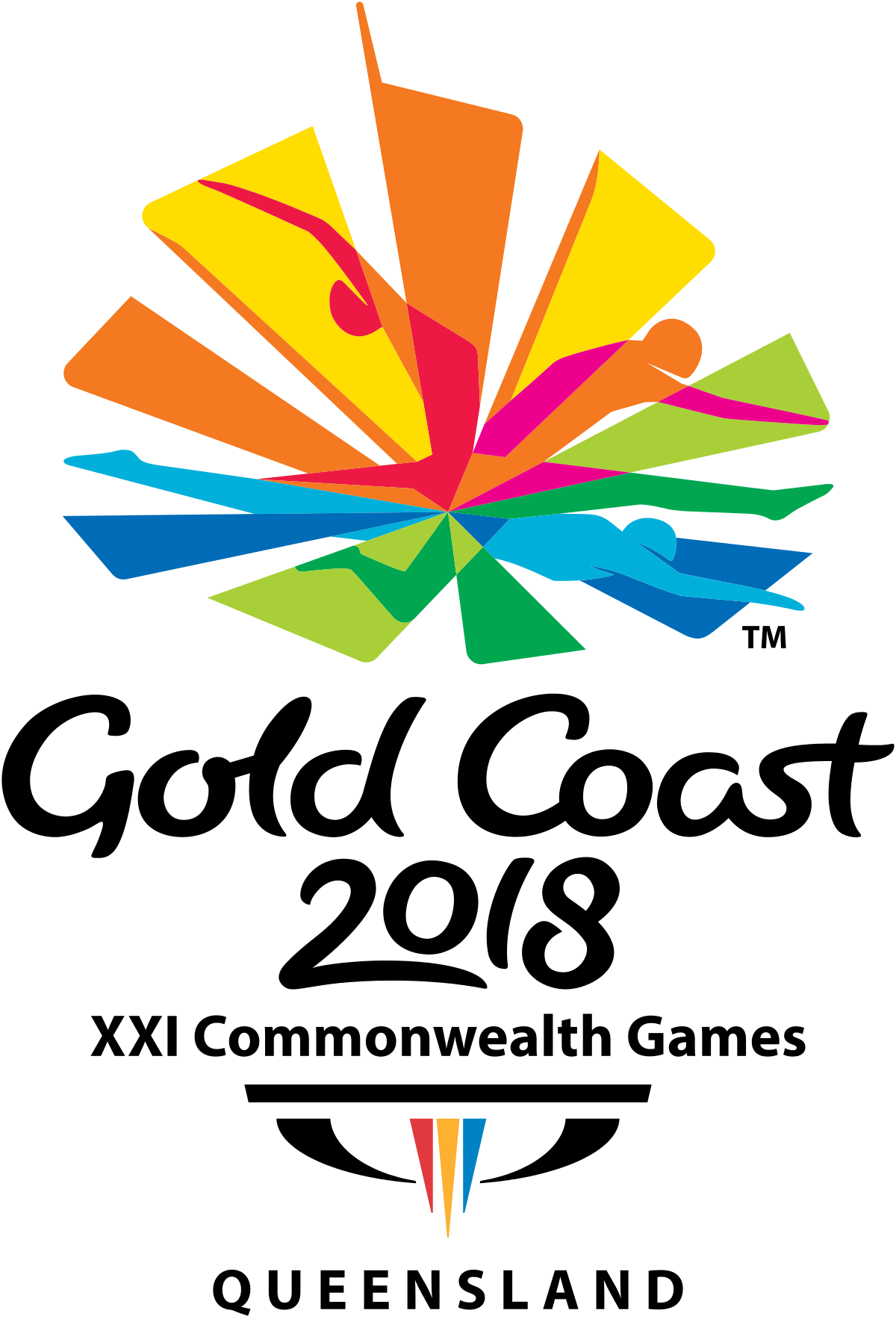 2018 Commonwealth Games - Wikipedia