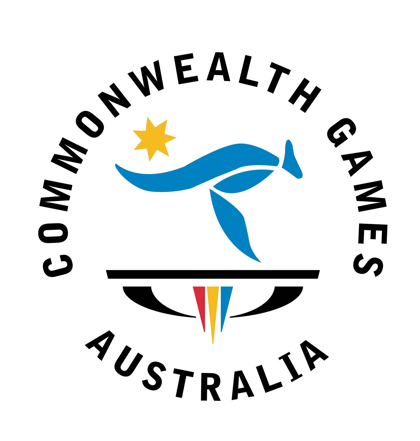 Saskatchewan Content Found in Canada's Commonwealth Games Contingent ...